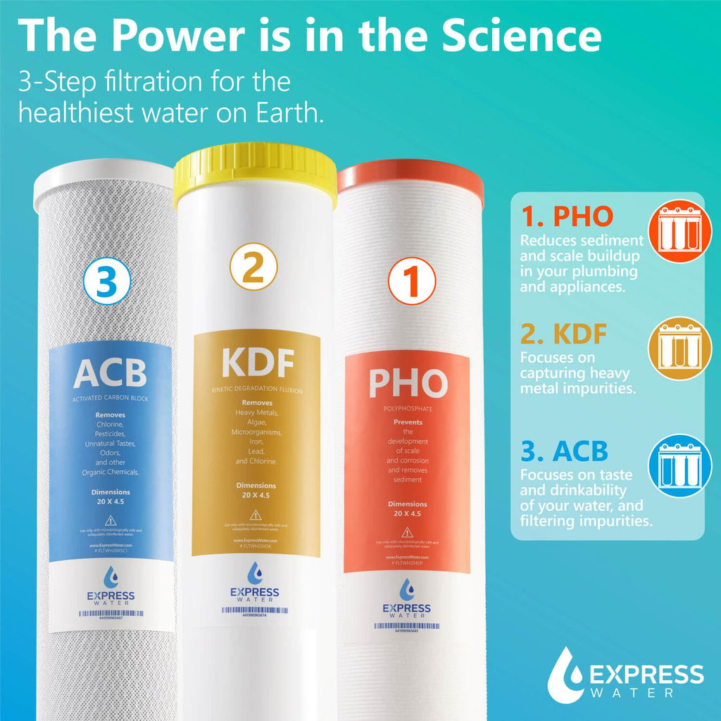 Express Water 3-Stage Whole House Water Filter System, Reduces Heavy Metals, Scale, Chloramine, Chlorine, PFAs, Lead & Arsenic, Free-standing Stainless Steel Frame & 3 Pressure Gauges