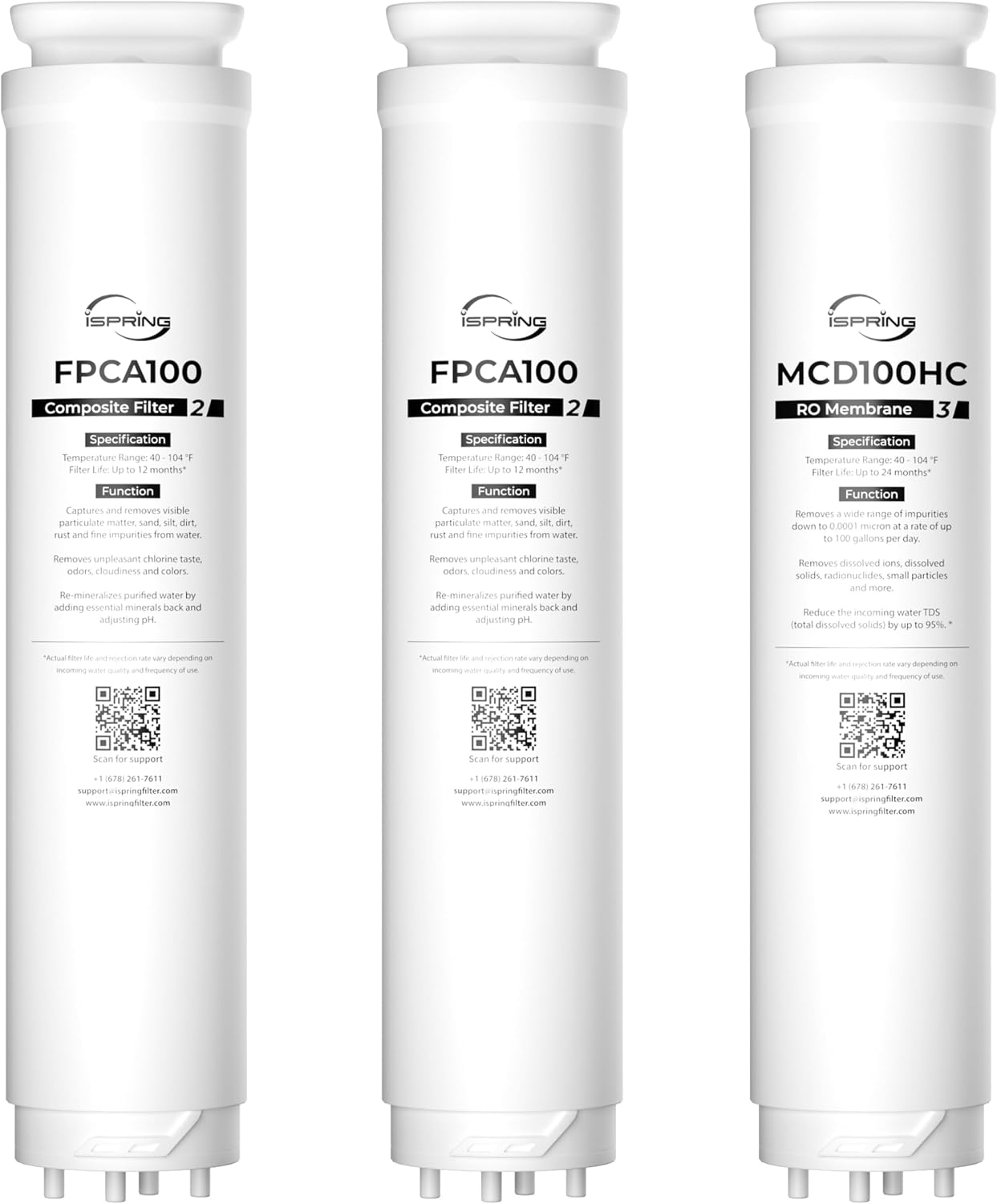 iSpring F3RCD100HC 2-Year Replacement Filter Pack for RCD100HCG RO System Countertop, Includes FPCA100 x2, MCD100HC x1, 3 Pieces