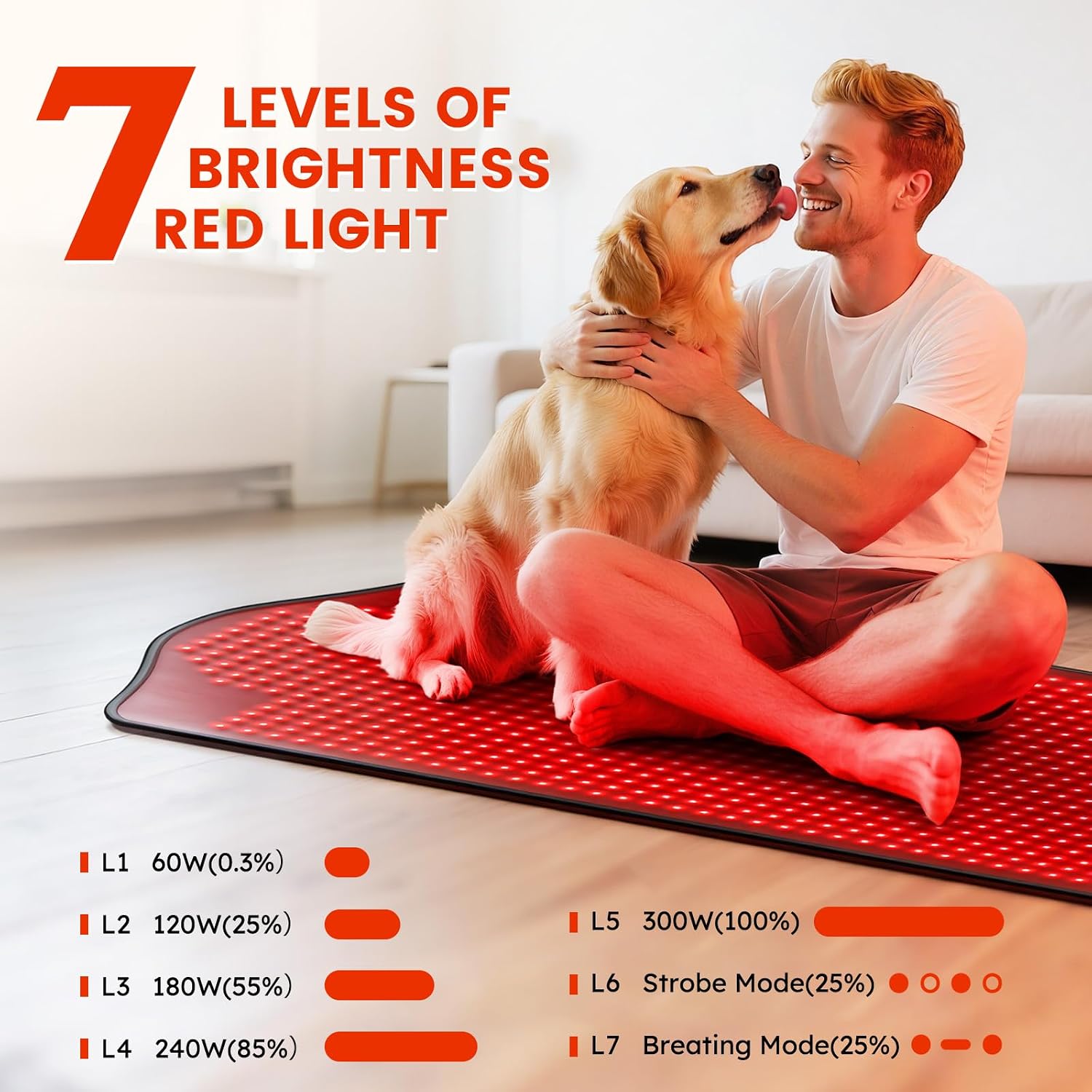 Red Light Therapy for Body, Infrared Light Therapy, 73'x 32' Red-Light Mat for Full Body, 1090 LEDs, 660nm & 850nm 3-in-1 LED Bead, Pain Relief, Light-Therapy for Dogs, Shoulder, Back, Knee