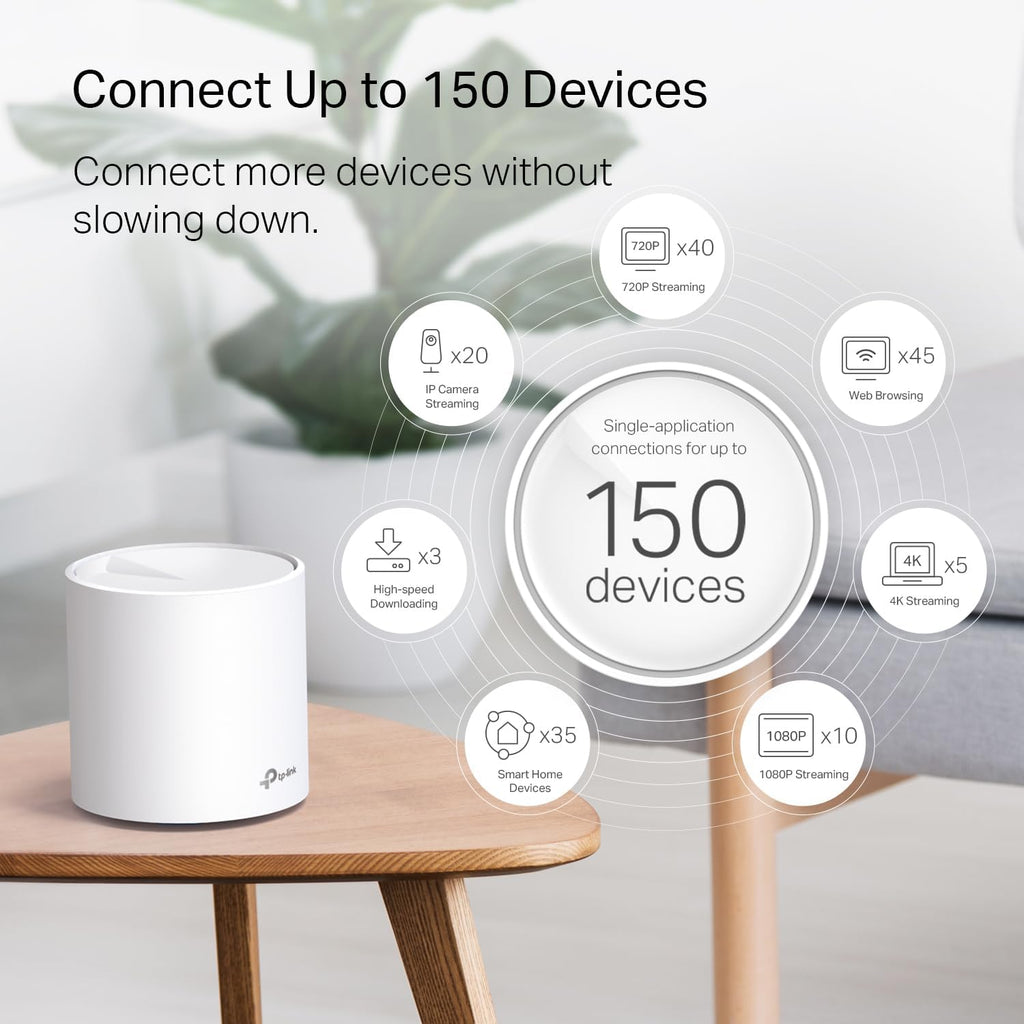TP-Link Deco WiFi 6 Mesh System (Deco X20) - Covers up to 5800 Sq.Ft, Replaces Wireless Routers and Extenders, 3-Pack, 6 Ethernet Ports in Total, Supports Wired Backhaul, Dual-Band WiFi