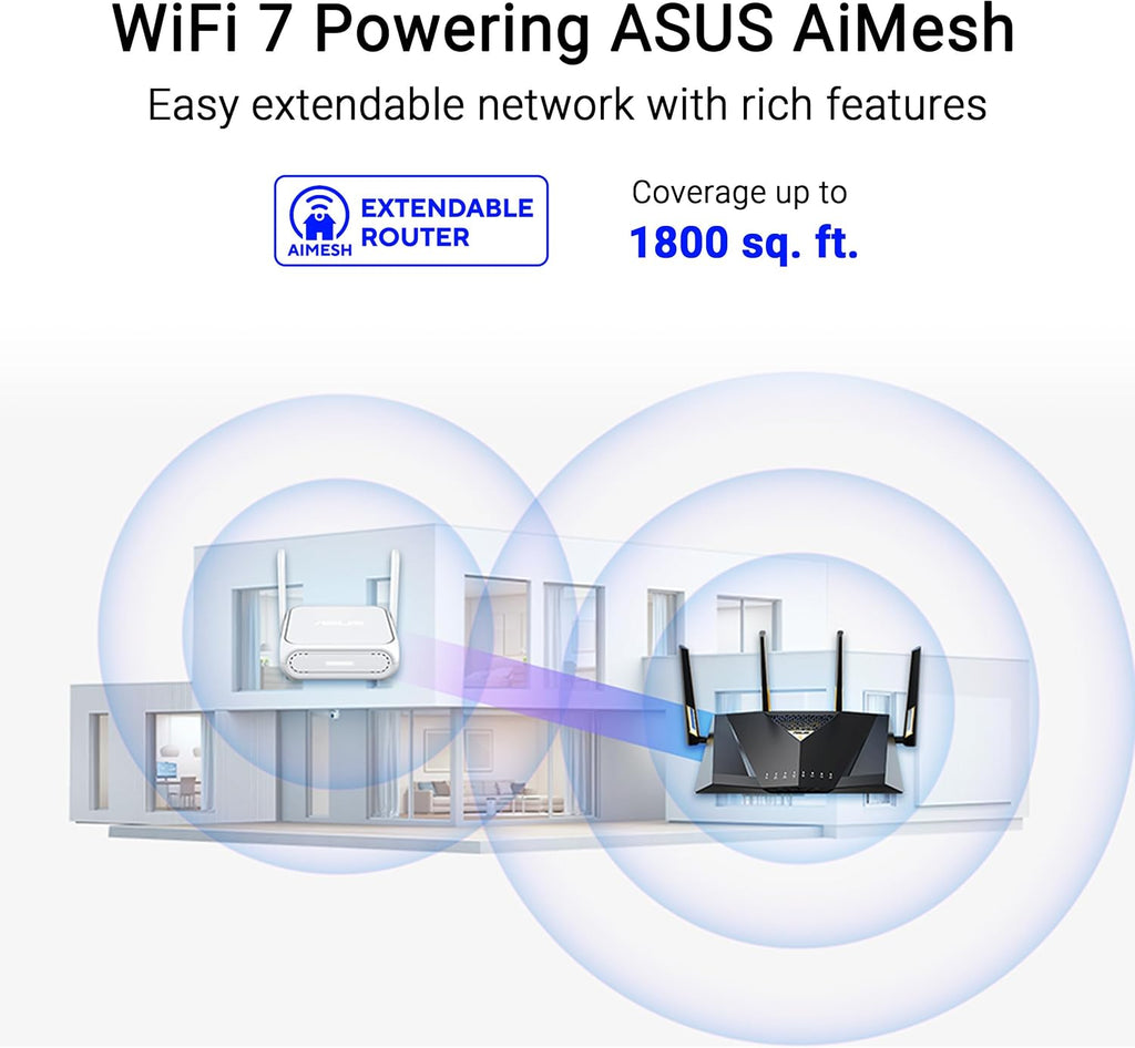 ASUS RT-BE58 Go Portable Mini Travel Router - WiFi 7, Dual-Band, 2.5G Port, Up to 3.6Gbps Wireless, Secure Public WiFi, Mobile Tethering, Mesh Compatible, USB-C Power,RV/Cruise/Hotel/Mobile