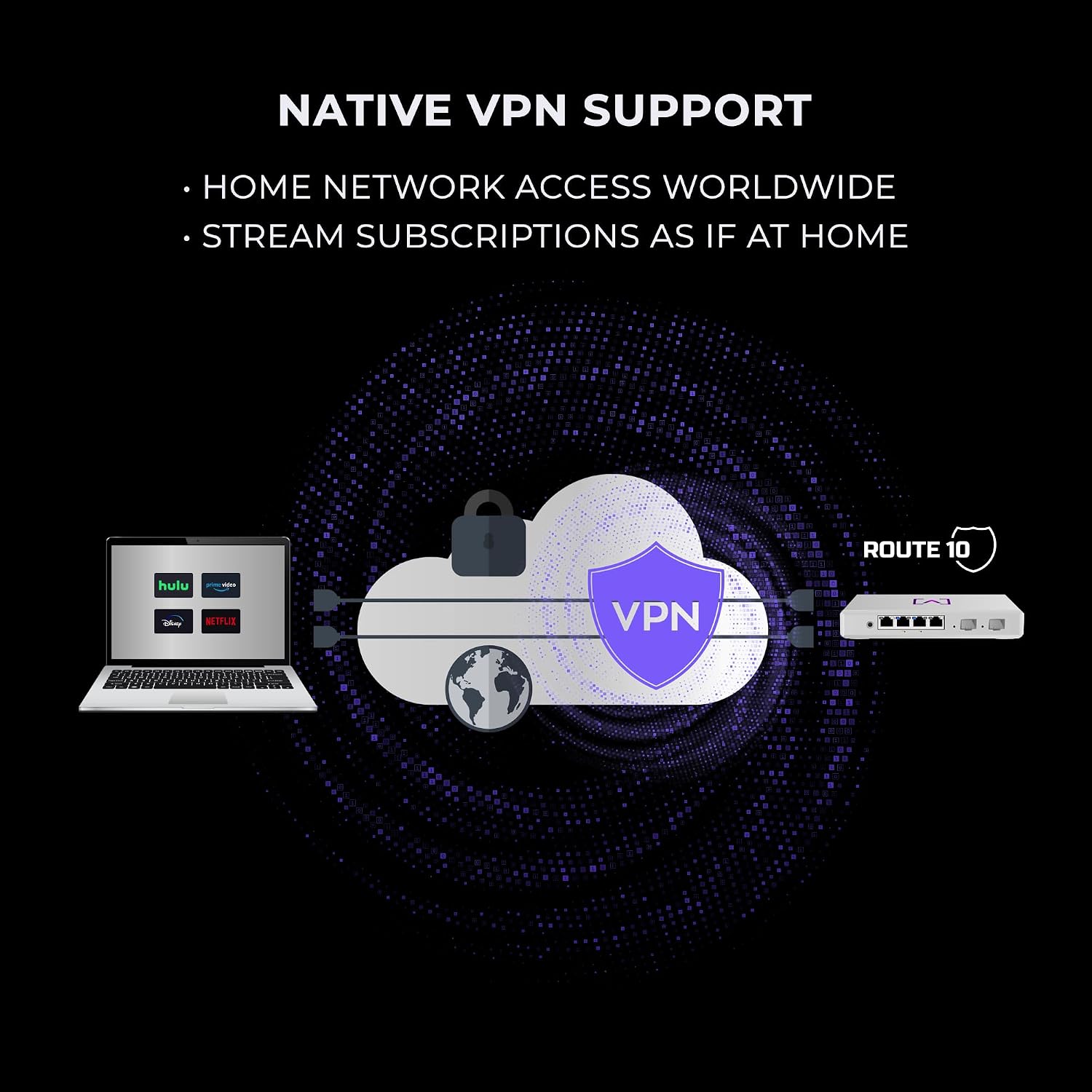 Alta Labs Route10 | 10 Gig Multi-WAN Router | High-Performance Qualcomm Quad-Core Hardware-Accelerated VPN Router | 2 10 Gbps SFP+ and 4 2.5 Gbps Ports | Real-Time Stats | Load Balancing | 40W PoE+