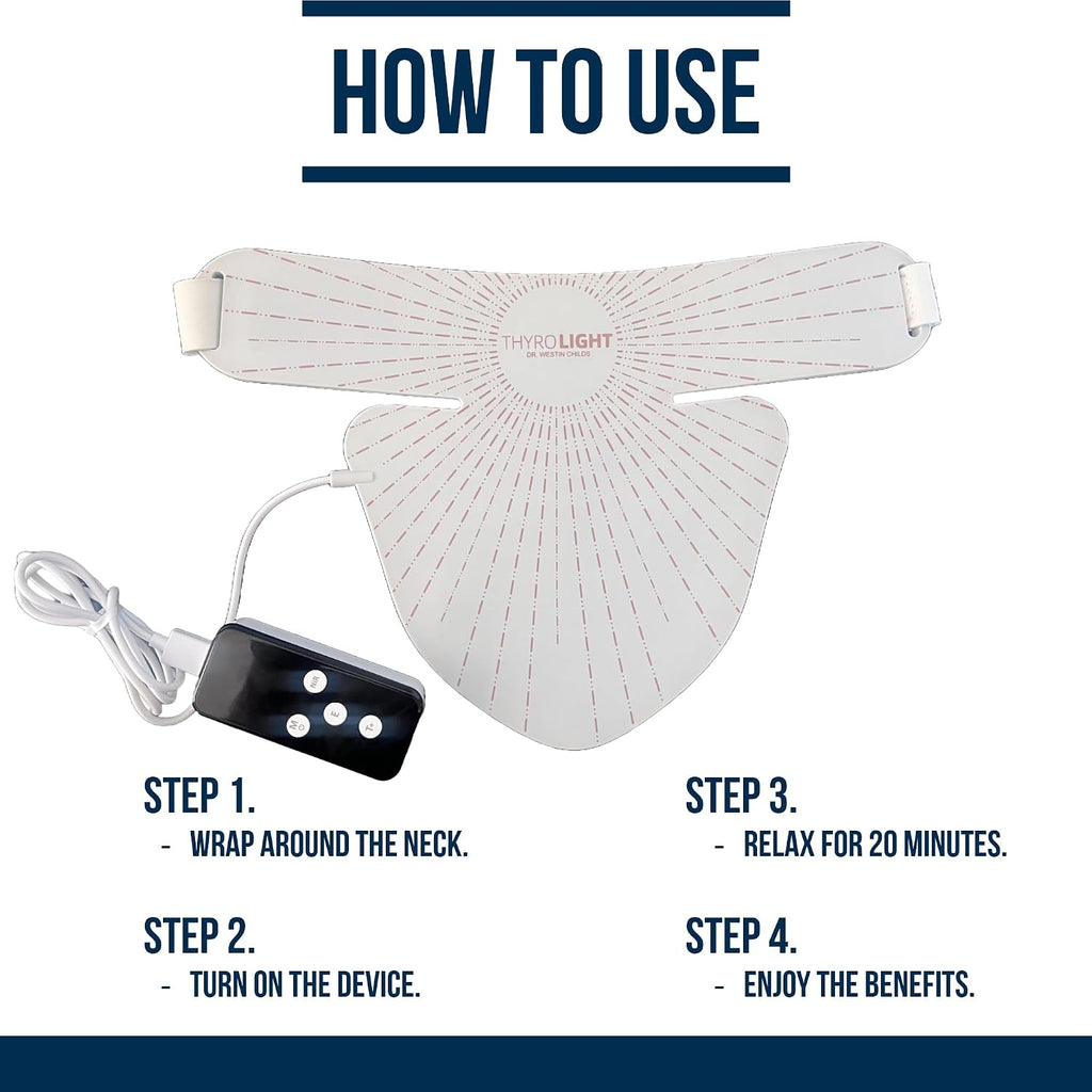 Thyro Light – Red & Near Infrared (NIR) Light Therapy Device for Neck and Thyroid Area – 630nm, 660nm, 830nm, 850nm – Supports Circulation, Relaxation & Wellness by Dr. Westin Childs
