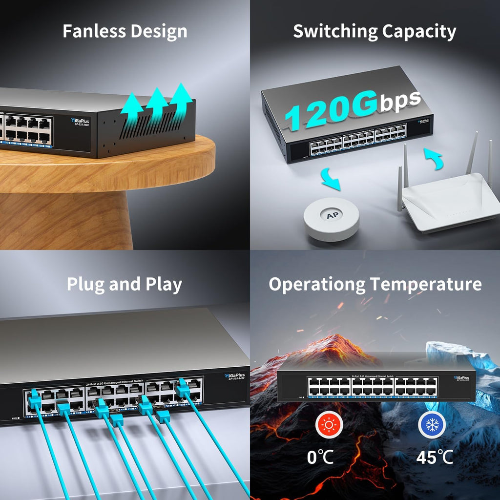 24 Port 2.5Gb Unmanaged Ethernet Switch with 24* 2.5G Base-T Ports, GiGaPlus 2.5Gbps Network Switch for 2.5Gbps NAS/PC, WiFi6 Router, Wireless AP. Fanless Design, Plug and Play