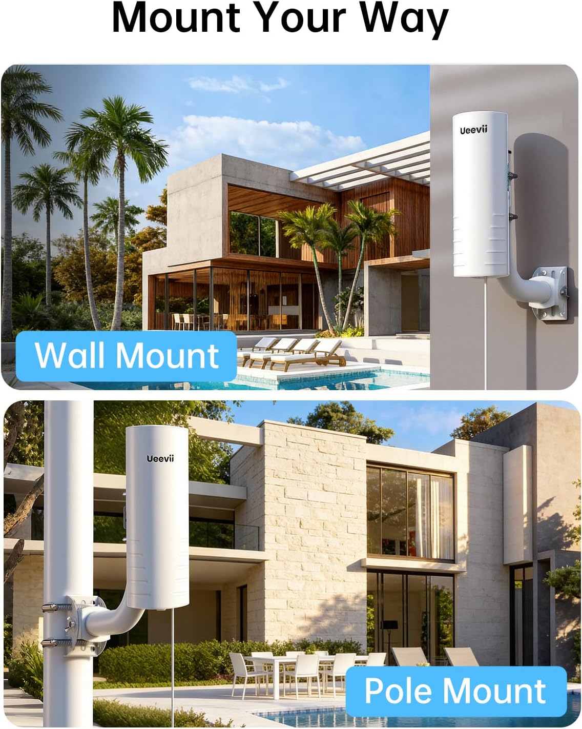 UeeVii Wireless Bridge Point to Point Outdoor CPE452Kit,with AX3000 WiFi Router,Adjustable Pole Mount,5.8G 3KM Range Wifi Bridge PtP/PtMP,Work with Starlink,Extend Network to Barn Garage,24V POE Power