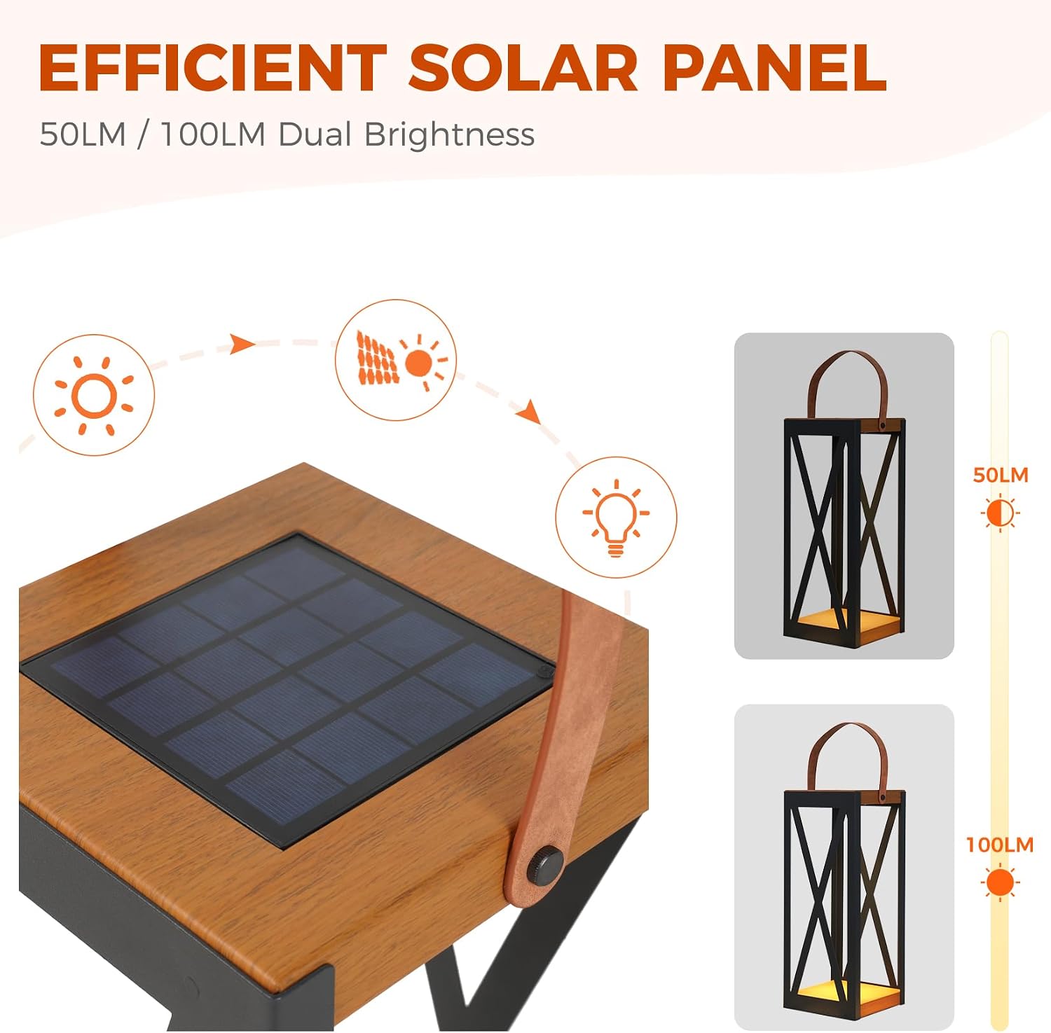 Solar Yard Outdoor Solar Floor Lamp Set of 2, IP65 Waterproof Metal Lantern with 50/100 Lumens & Memory Mode, Solar Patio Light for Porch, Yard & Garden, Large X-Black