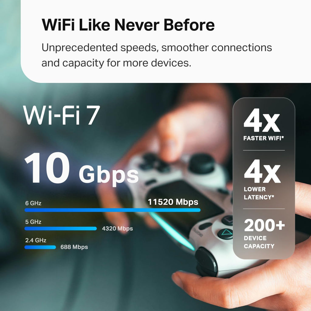 TP-Link Deco 7 Pro BE63 Tri-Band WiFi 7 BE10000 Whole Home Mesh System- 6-Stream 10 Gbps, 4X 2.5G Ports Wired Backhaul, 4X Smart Internal Antennas, VPN, HomeShield, Free Expert Support (1-Pack)