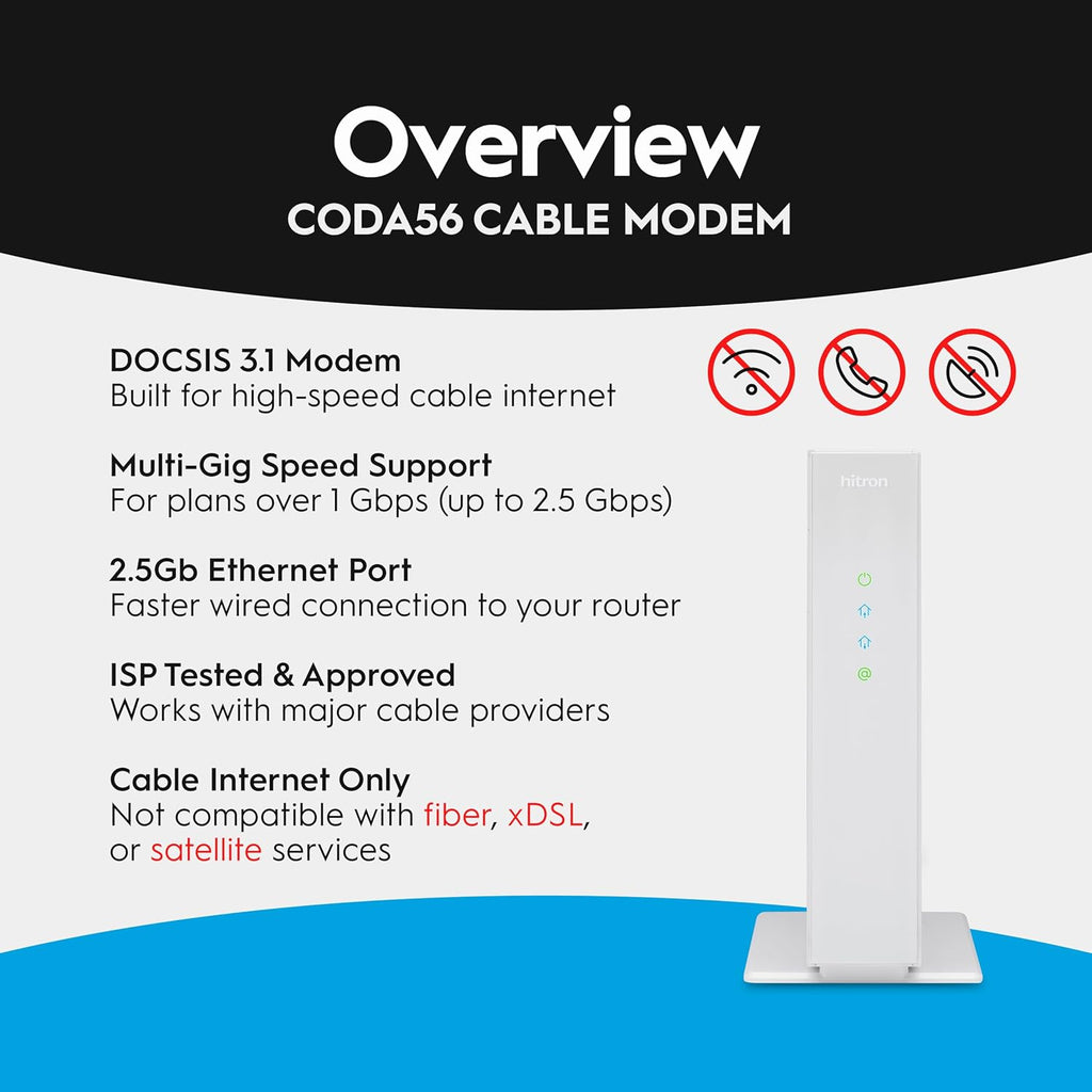 Hitron CODA56 DOCSIS 3.1 Cable Modem ONLY (NOT Fiber) with 3-Year Warranty | NO WiFi/Voice/Router | Single Ethernet Port | Xfinity/Spectrum/Cox Compatible | Requires Separate WiFi Router