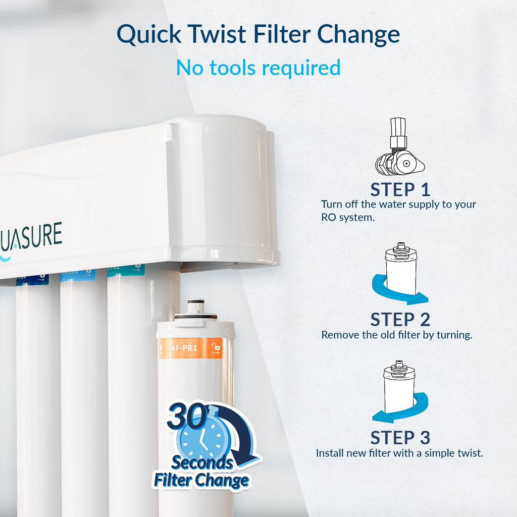 Aquasure Premier 4-Stage RO Reverse Osmosis Under Sink Drinking Water Filtration System | Removes 99% of Contaminants | 75 GPD, Leak-Proof, Quick Change Filters, with Tank & Brushed Nickel Faucet