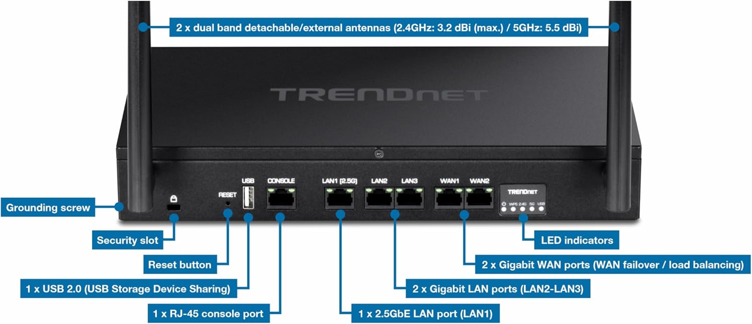 TRENDnet AX1800 Dual-Band WiFi 6 Gigabit Dual-WAN VPN Router, Small Business, Virtual Private Network, Inter-VLAN Routing, QoS, 2.5G Support, Pre-Encrypted Wireless, Black, TEW-929DRU (Pack of 1)