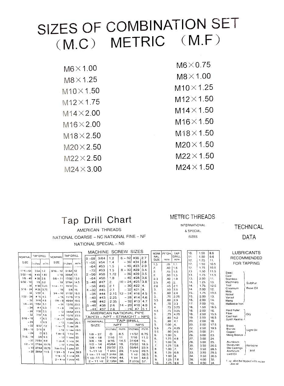 HHIP 1011-0002 45 Piece Tap & Die Set, 6-24mm - Tungsten