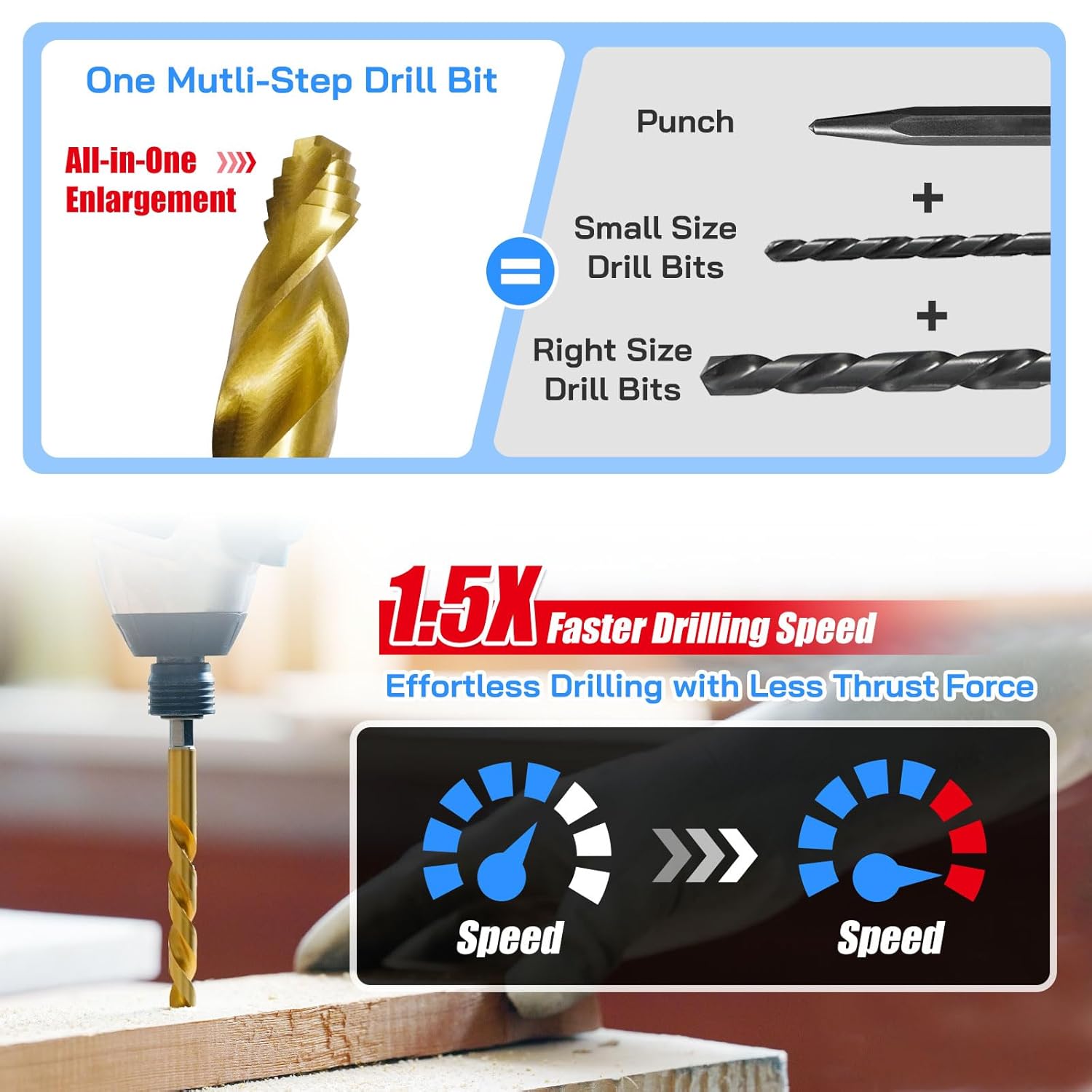 Handree 30pcs Hex Shank Stepped Point Drill Bit Set, No Pilot Hole Needed, 1/16'-1/2' for Impact Drivers, Titanium Drill Bits for Metal, Steel & Acrylic, Industrial, MRO & DIY Use