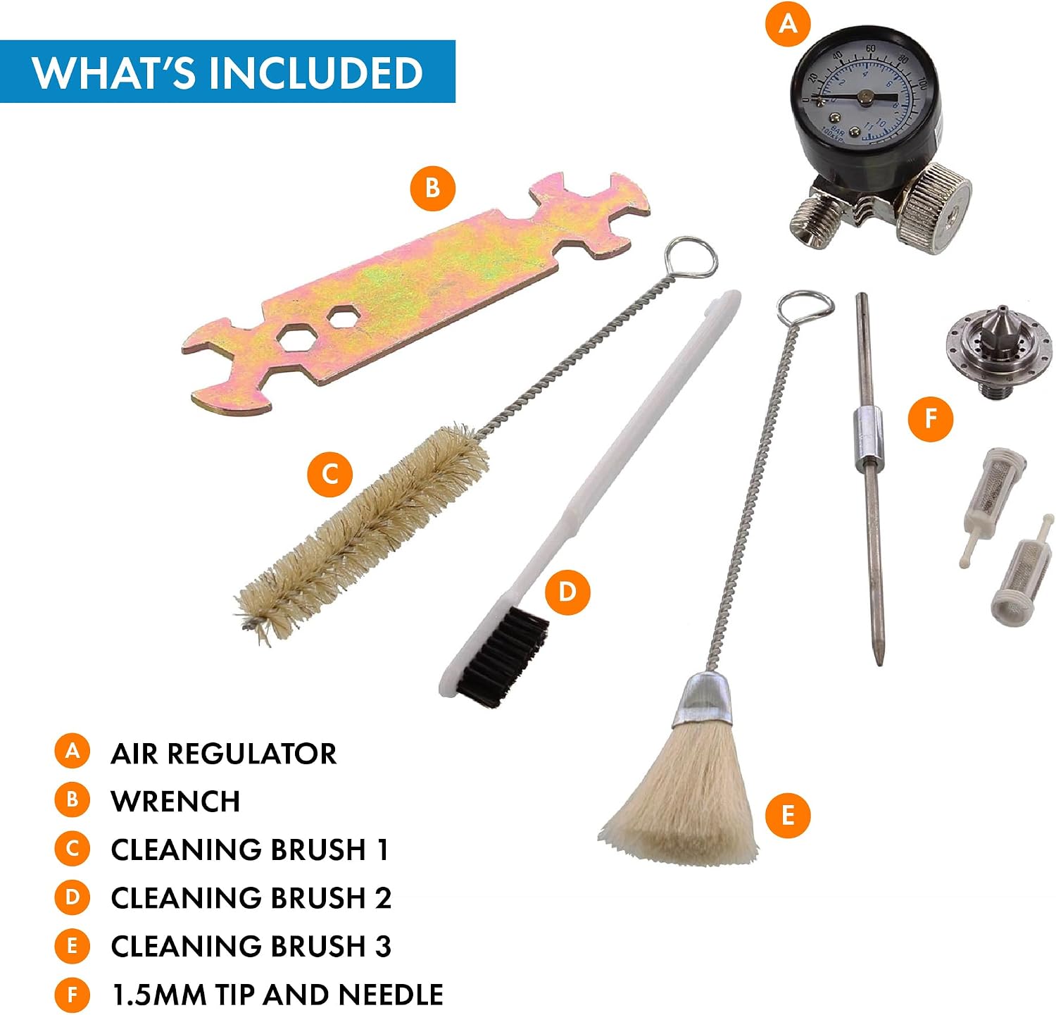 DeVilbiss 802343 Auto Painting/Priming Kit