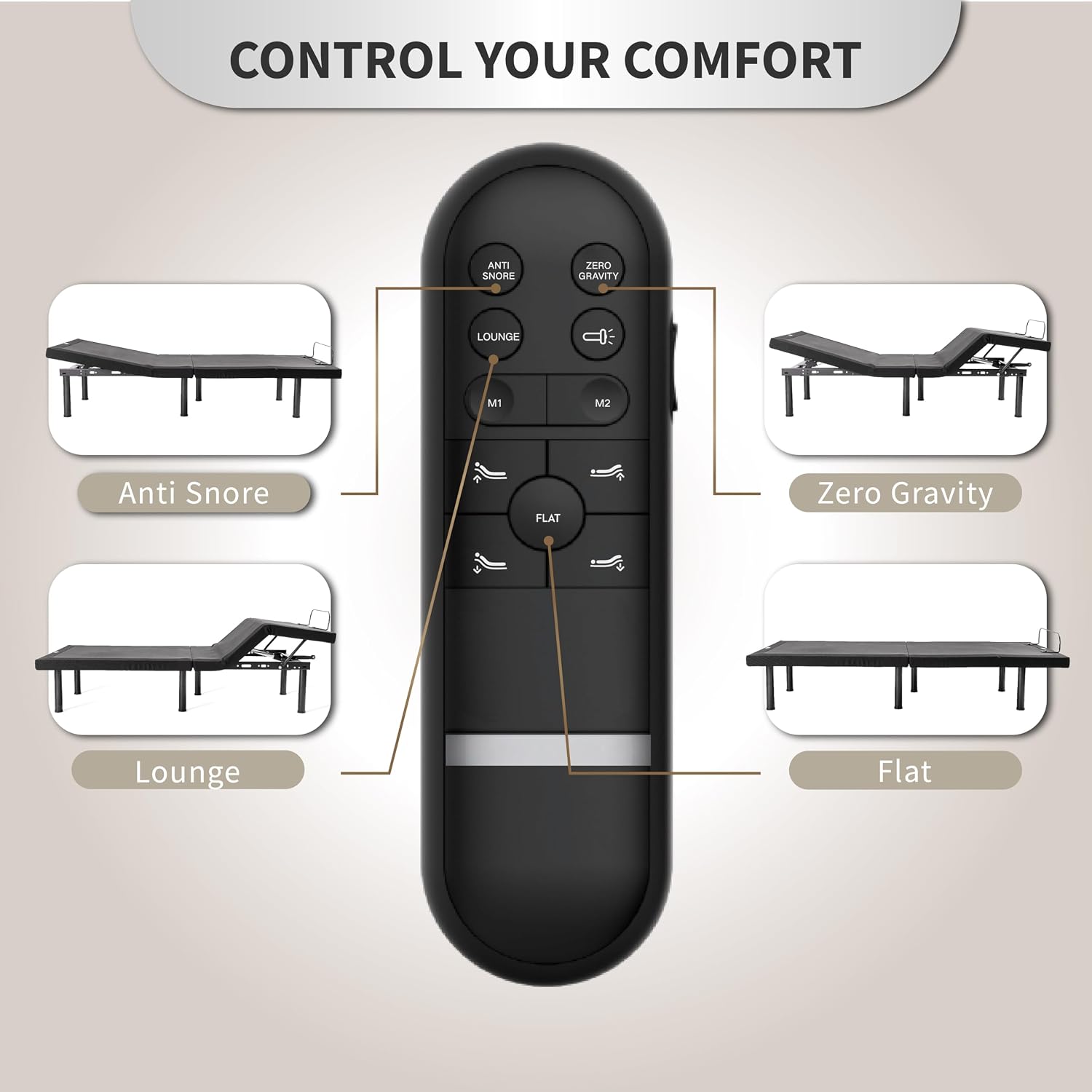 Dyonery Adjustable Bed Base Frame (Frame Only), Head & Foot Incline, 750lbs Lift Capacity, Powerful Quiet Motor, Wireless Remote, 5 Minutes Tools-Free Assembly, Anti-Snore, Queen Size