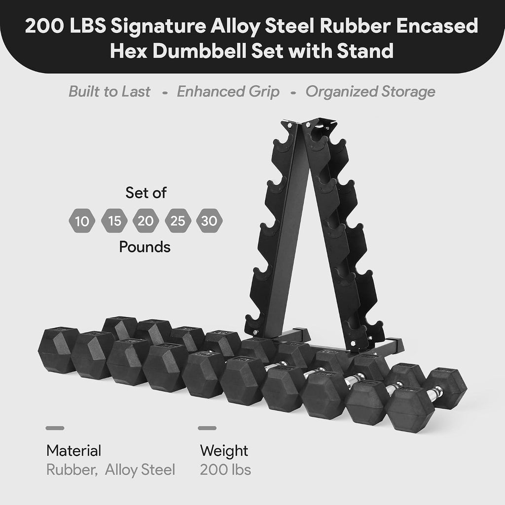 BalanceFrom Rubber Coated Hex Dumbbell Set with A-Frame Rack, Black – Solid Cast Iron Home Gym Weights with Chrome Handles for Full-Body Strength Training and Muscle Toning