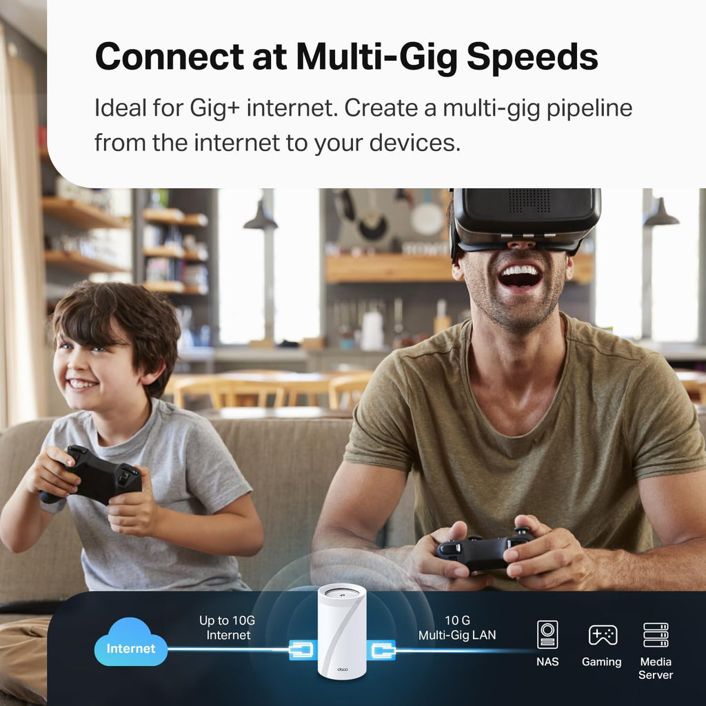 TP-Link Deco 7 Elite BE95 BE33000 Quad-Band WiFi 7 Whole Home Mesh System - Up to 7800 Sq.Ft w/AI-Driven Smart Antennas, 10G Multi-Gig Ethernet Ports, Replaces Router and Extender (2-Pack)