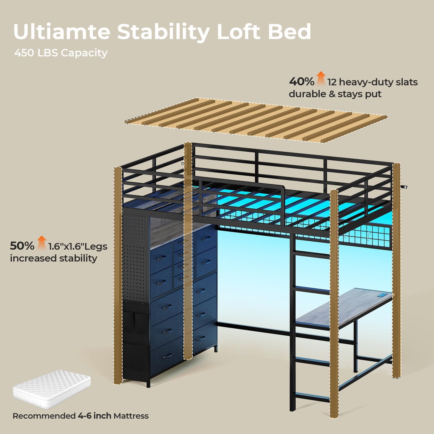 ADORNEVE Twin Loft Bed with Desk,14 Storage Drawers & Power Outlet, Kids Loft Bed Twin Size with LED Lights, Pegboard, Metal Loft Beds with Safety Guardrail & Ladder, Space Saving for Teens, Black