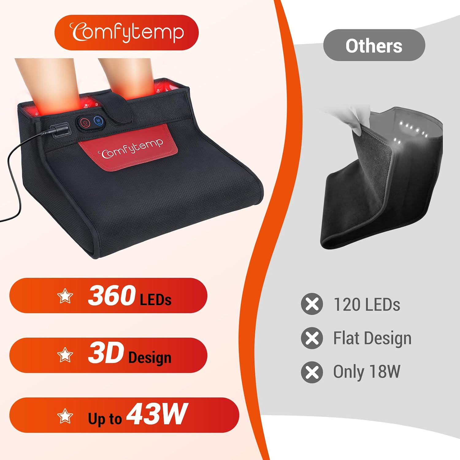 Comfytemp Red Light Therapy for Feet, 360 LEDs 43W Near Infrared Light Therapy Boot, 3D Wearable Feet Wrap for Ankle Heel Sole Plantar Joint Muscle, 660nm & 850nm, Up to Foot Size 12
