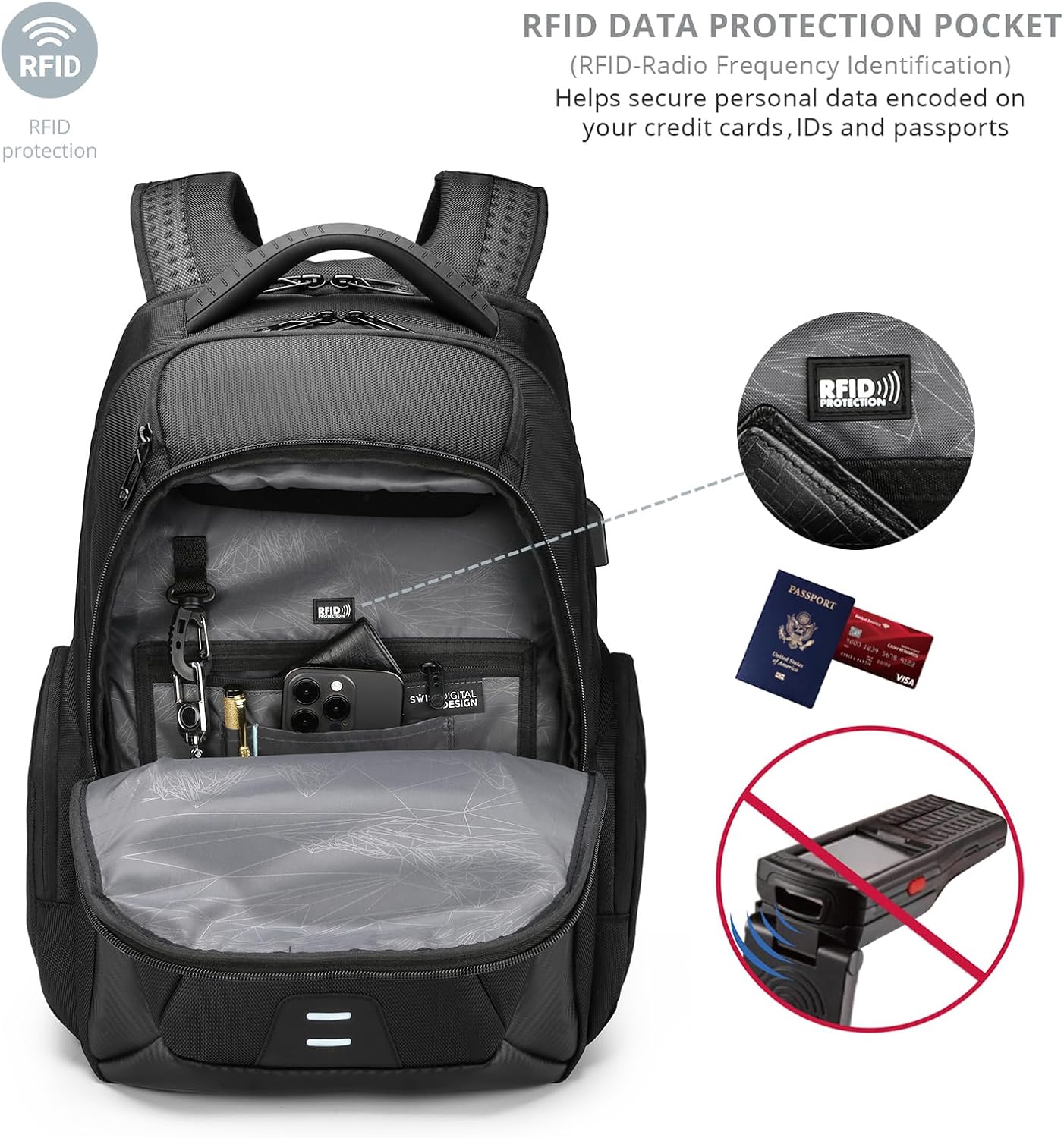 Swissdigital Design Men's Laptop Backpack for College and Business Travel with Integrated USB Charging Port and RFID Protection Fits Laptops up to 15.6 Inch, Black | SD1695-01