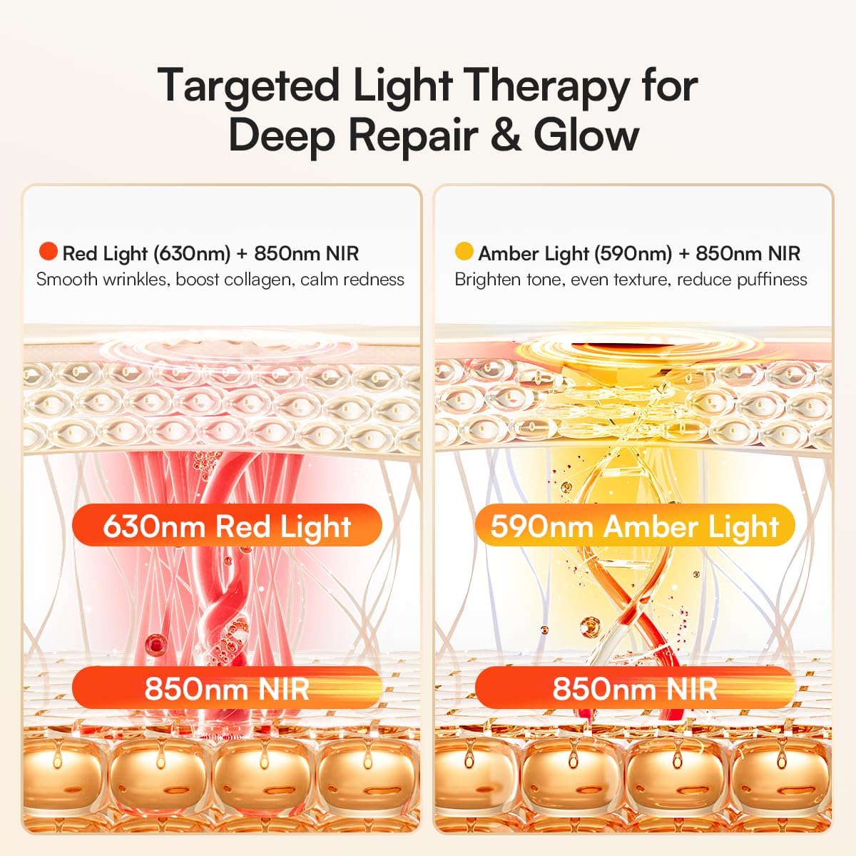 INIA Red Light Therapy Mask for Neck & Décolleté – 850nm NIR + 3 Light Modes for Anti-Aging, Firming & Radiant Glow – Red Light Skincare Device with 2600mAh Rechargeable Controller, 228 LED Chips