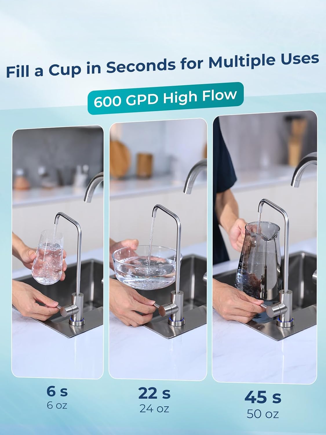 VIOMI 600GPD RO Water Filtration System, TDS and PFOS/PFOA Reduction, 9-Stage Reverse Osmosis Water Filter, NSF/ANSI 42, 53, and 372 Certified, Tankless Reverse Osmosis System Under Sink with Faucet