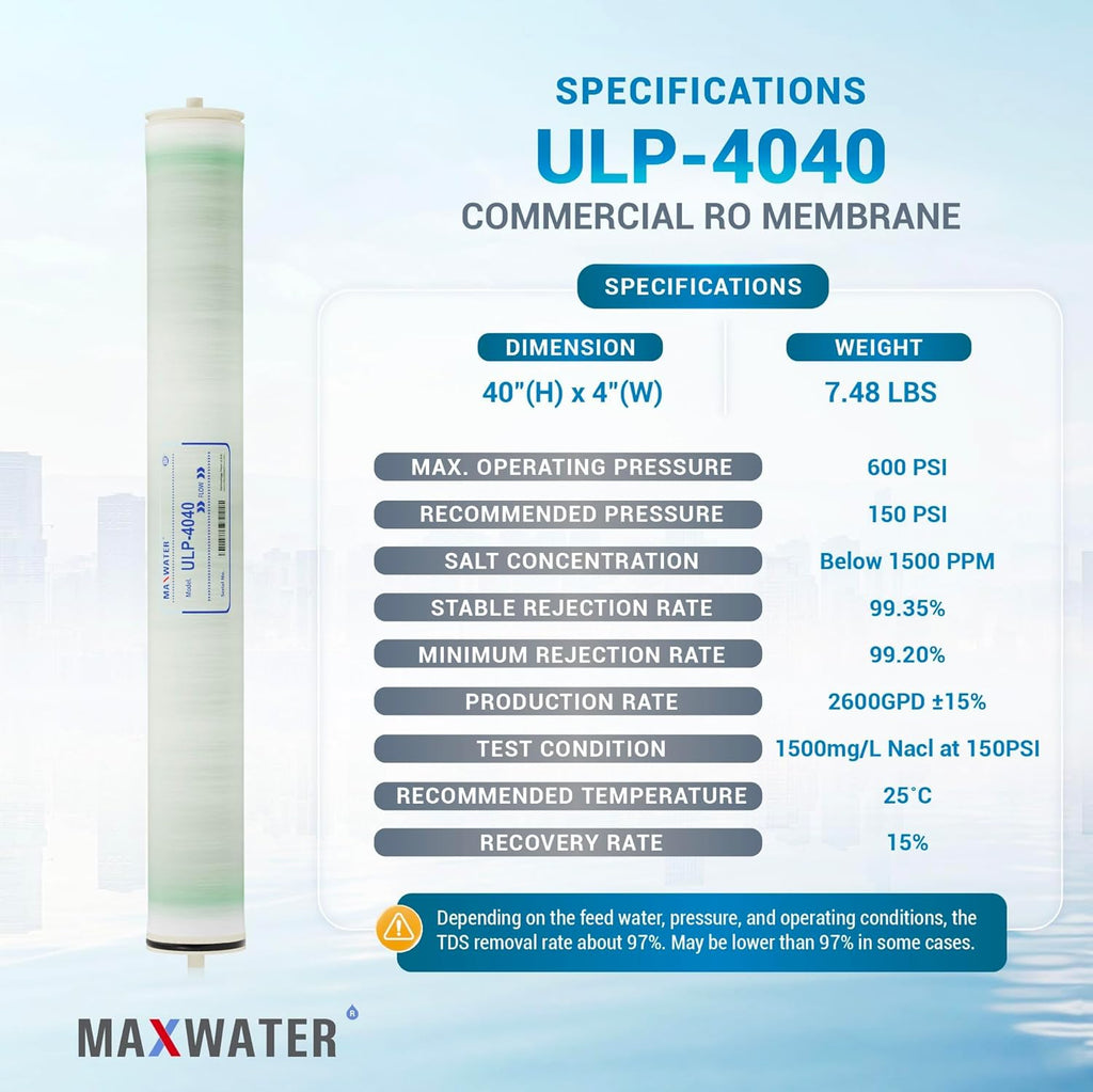 Max Water ULP-4040 Reverse Osmosis 4' x 40' RO Membrane, 2600 GPD For Water Purification Desalination Commercial, Industrial, Agricultural