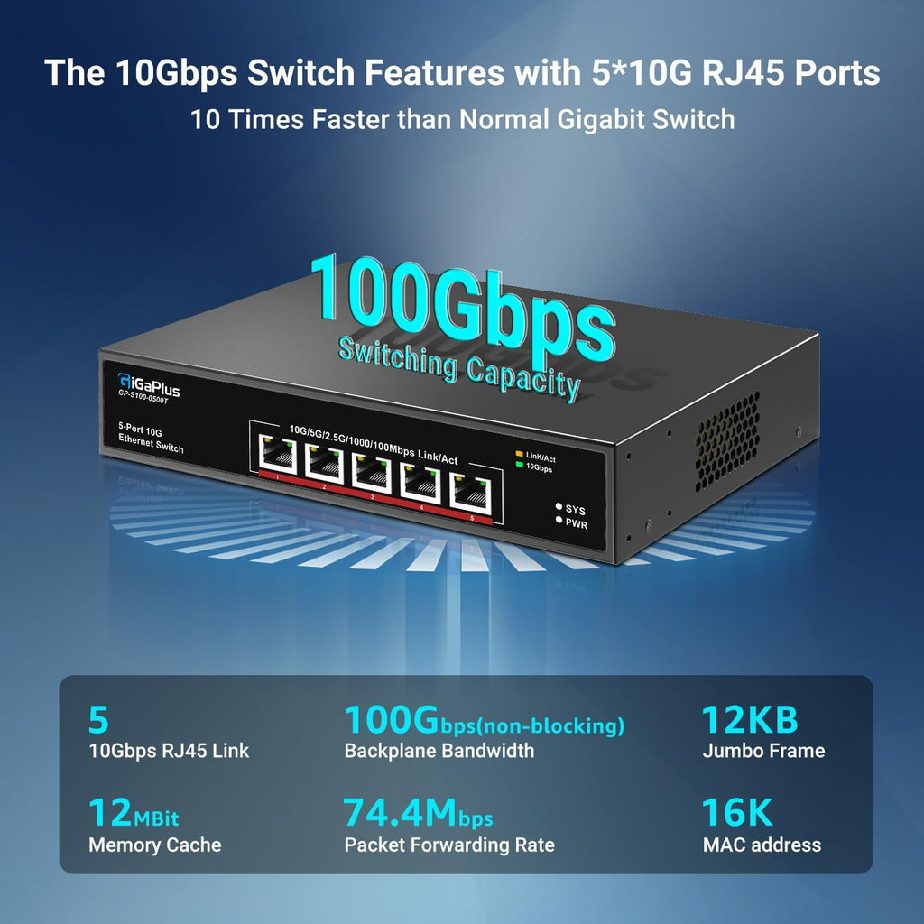 5-Port 10Gb Ethernet Switch Unmanaged with 5 x 10Gb RJ45 Ports, GiGaPlus 10Gbe Network Switch Easy for 10G NAS, PC, WiFi7 Routers, 10G NIC/Adapters. 100Gbps Switching Capacity. Desktop/19-inch Rack