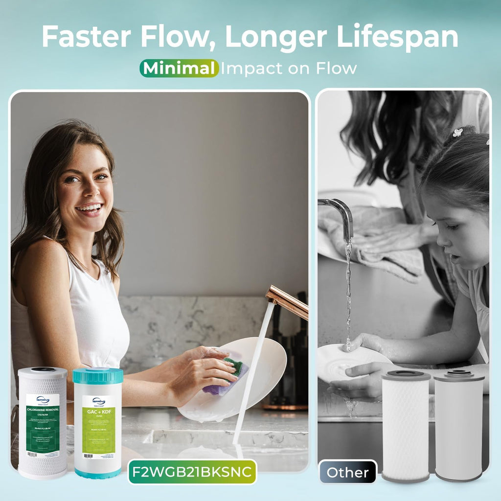 iSpring F2WGB21BKSNC Whole House Water Filter Replacement Pack, SGS-Tested to Remove up to 94.4% of Chloramine, Reduces Heavy Metals, Lead, Chlorine, Sediment, 10' x 4.5' Filters, Fits WGB21B-KSNC