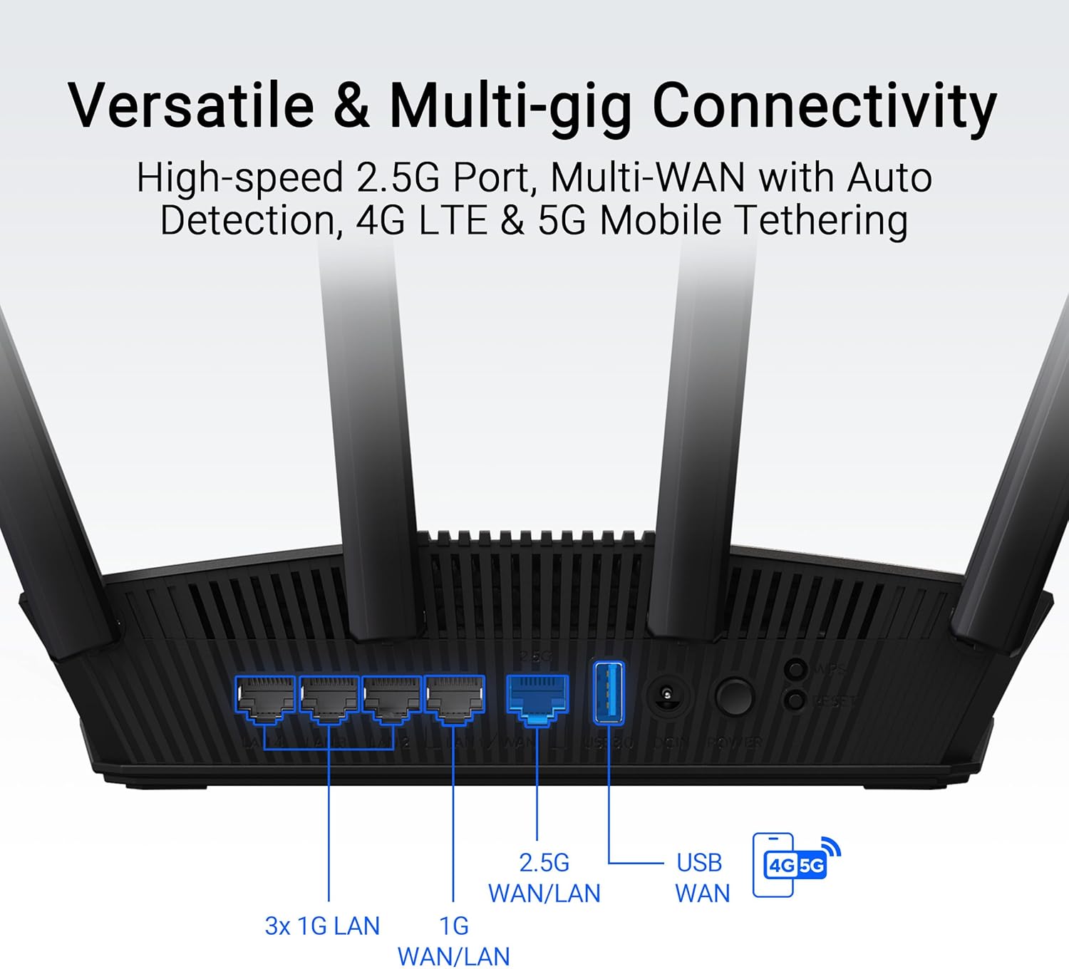 ASUS RT-BE58U WiFi 7 BE3600 AiMesh Extendable Router, 4K-QAM, MLO, AI Detection 2.5G Port, Four 1G Ports, Commercial-Grade Network Security, Parental Control, IoT Network (Renewed)