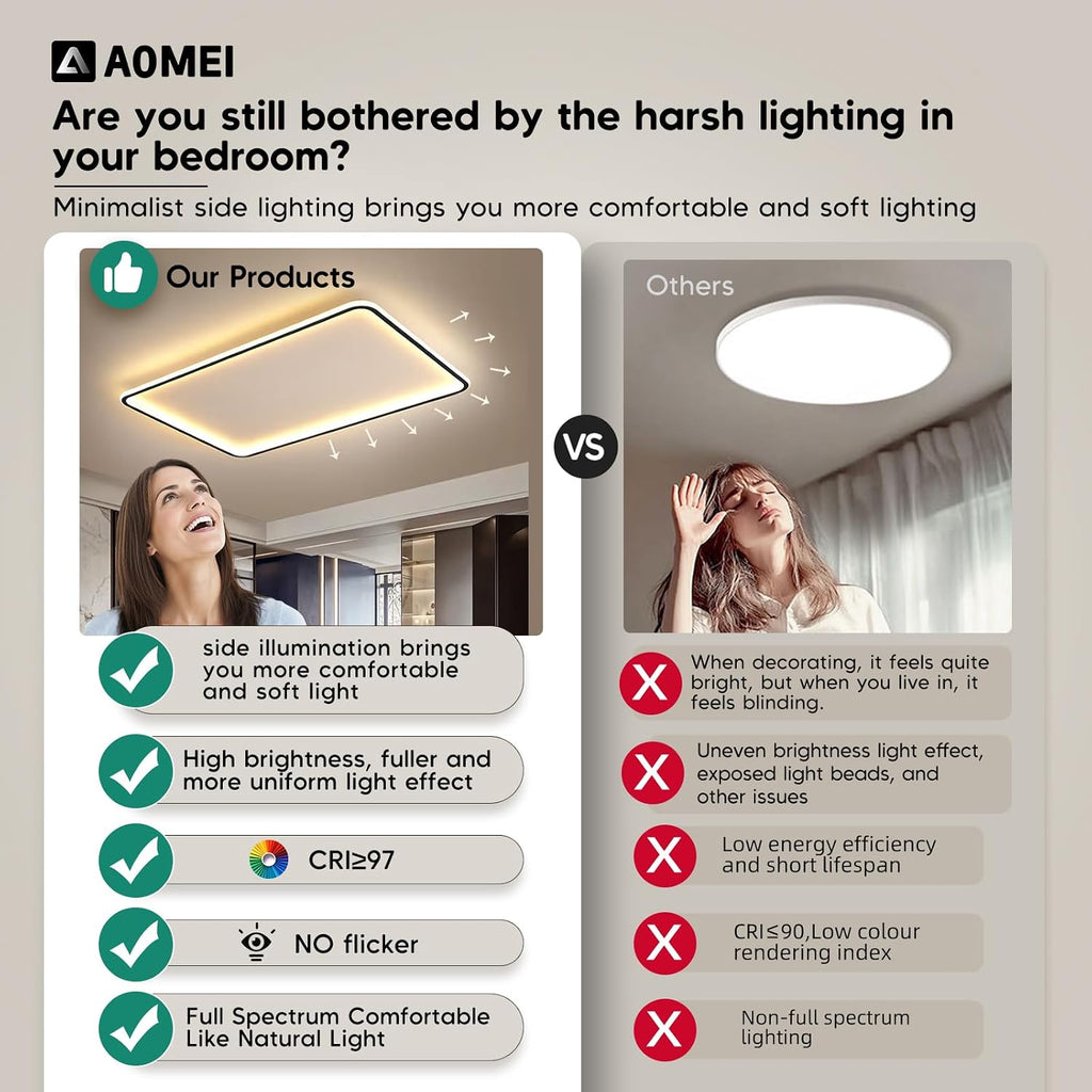 AOMEI 35' Rectangular 3CCT Dimmable Ceiling Light - 72W 3000K/4000K/6000K Adjustable Edge-lit Recessed Fixture for Living Room & Master Bedroom (Black)