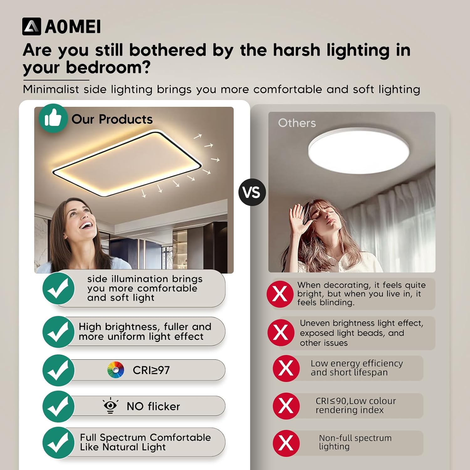 AOMEI 35' Rectangular 3CCT Dimmable Ceiling Light - 72W 3000K/4000K/6000K Adjustable Edge-lit Recessed Fixture for Living Room & Master Bedroom (Black)