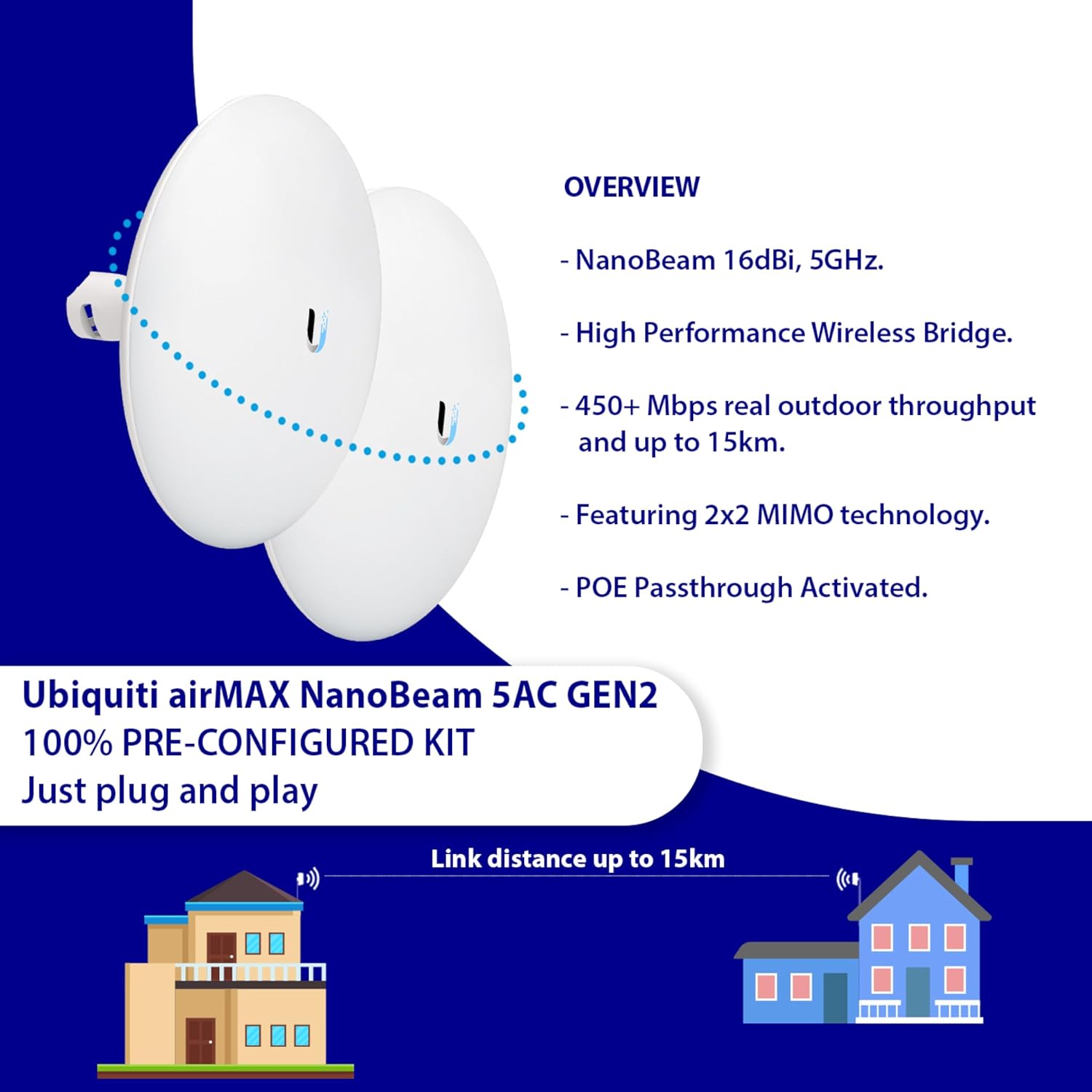Wireless Bridge NBE-5AC-GEN2 PRE-CONFIGURED Bundle of 2 Outdoor Point-to-Point Wi-Fi Bridge, Plug and Play, 450+ Mbps Speed, 15+ km Range