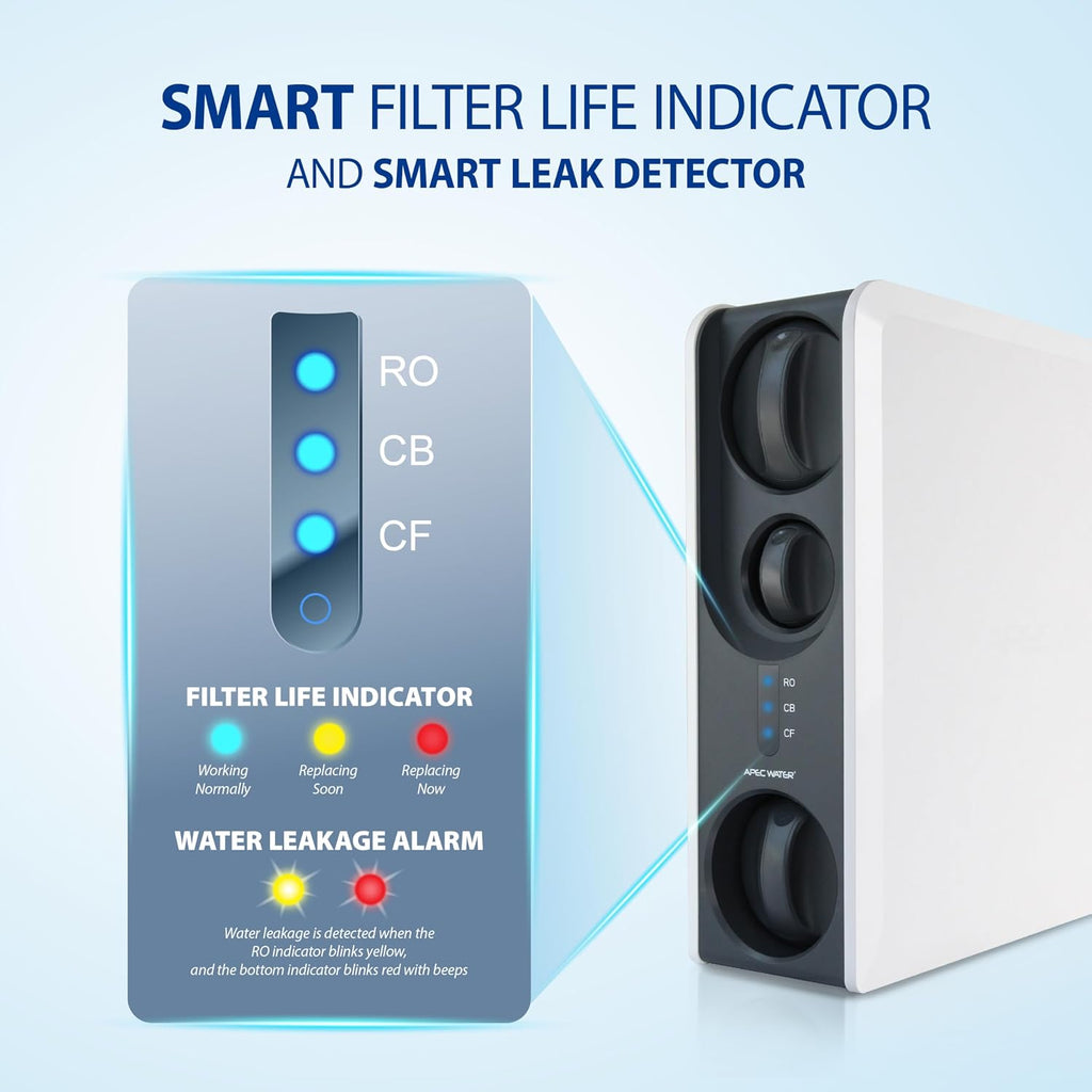 APEC WATER Tankless RO 3-Stage Water Filter System ROTL-600 - Premium Reverse Osmosis Water Filtration, Smart Replacement Reminder, Easy DIY Install/Maintenance