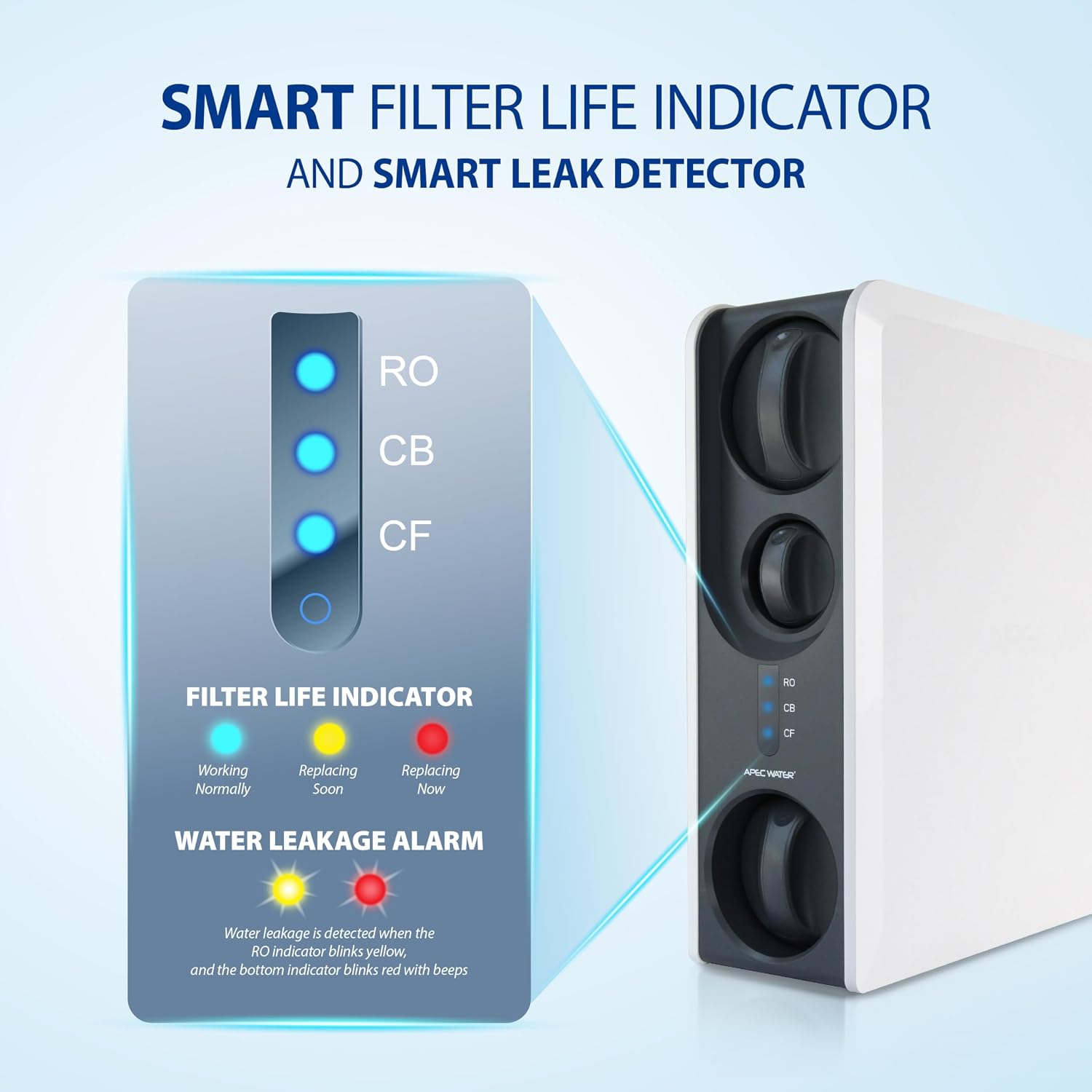 APEC WATER Tankless RO 3-Stage Water Filter System ROTL-600 - Premium Reverse Osmosis Water Filtration, Smart Replacement Reminder, Easy DIY Install/Maintenance
