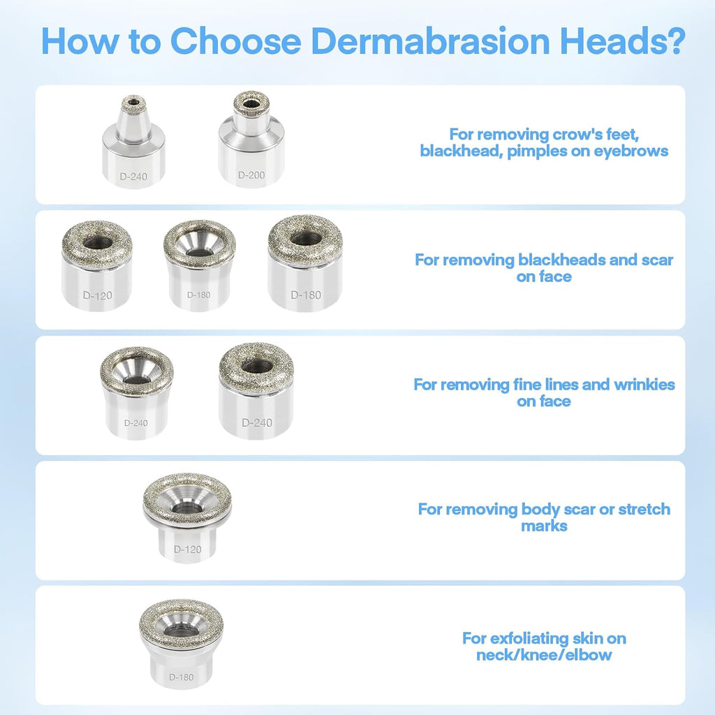 Diamond Micro Dermabrasion Machine, Yofuly Professional Dermabrasion Machine, Salon Home Use Facial Skin Care Device, 0-68cmHg