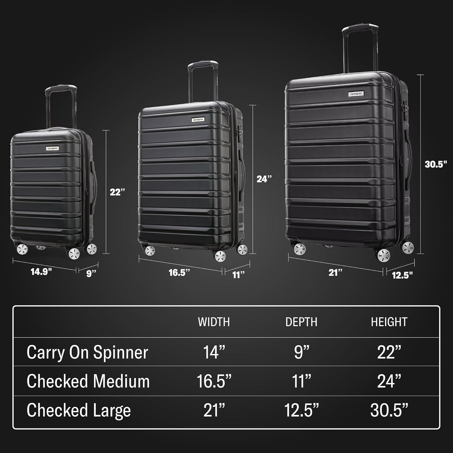 Samsonite Omni 2 Hardside Expandable Luggage with Spinner Wheels, 2-Piece Set (19/24), Lagoon Blue