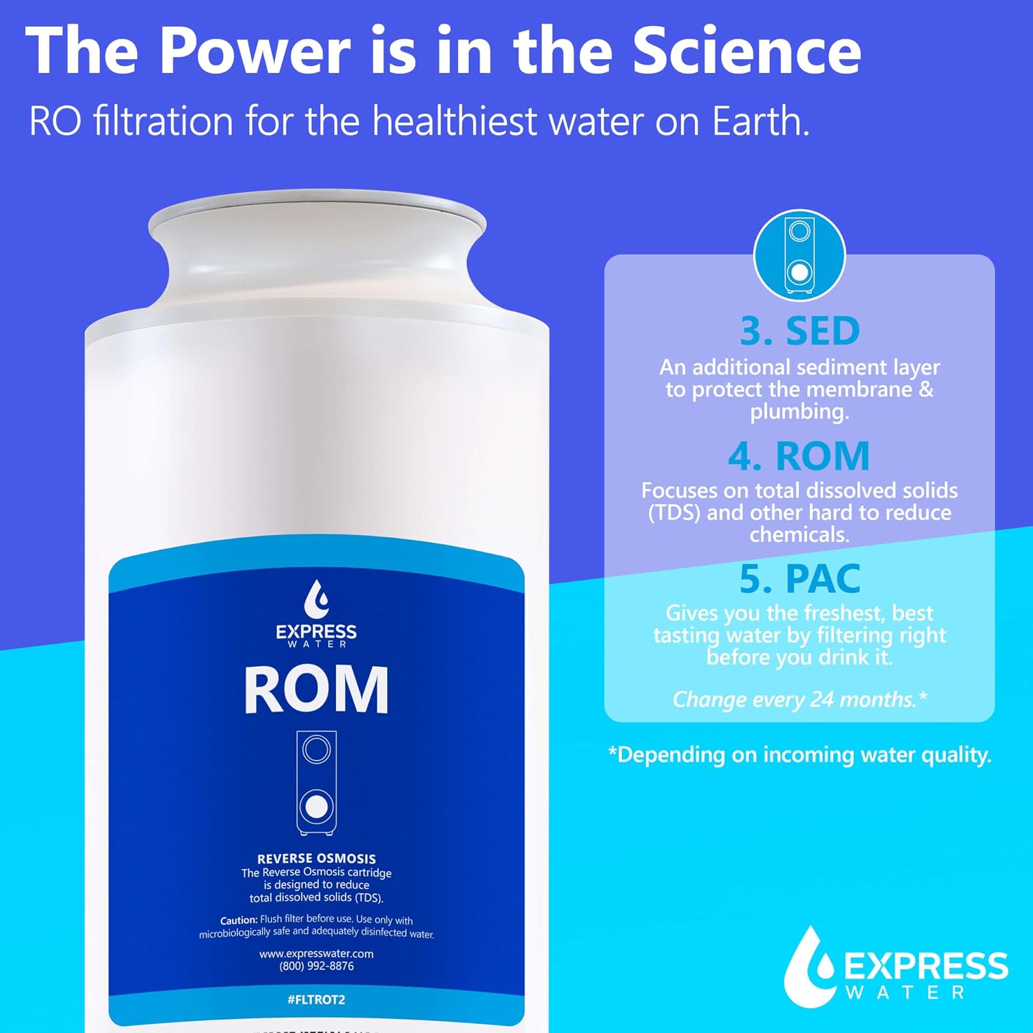 Express Water 2nd Stage Replacement RO Membrane for Model 6 Tankless Reverse Osmosis System ROT600MBN