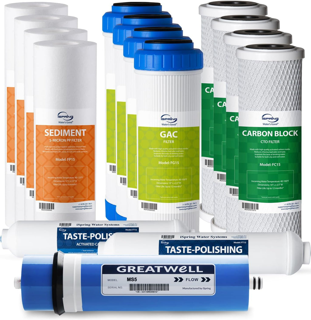 iSpring F15-500 Replacement Filter Set for RCS5T 500 GPD Tankless RO System, 2-Year Supply