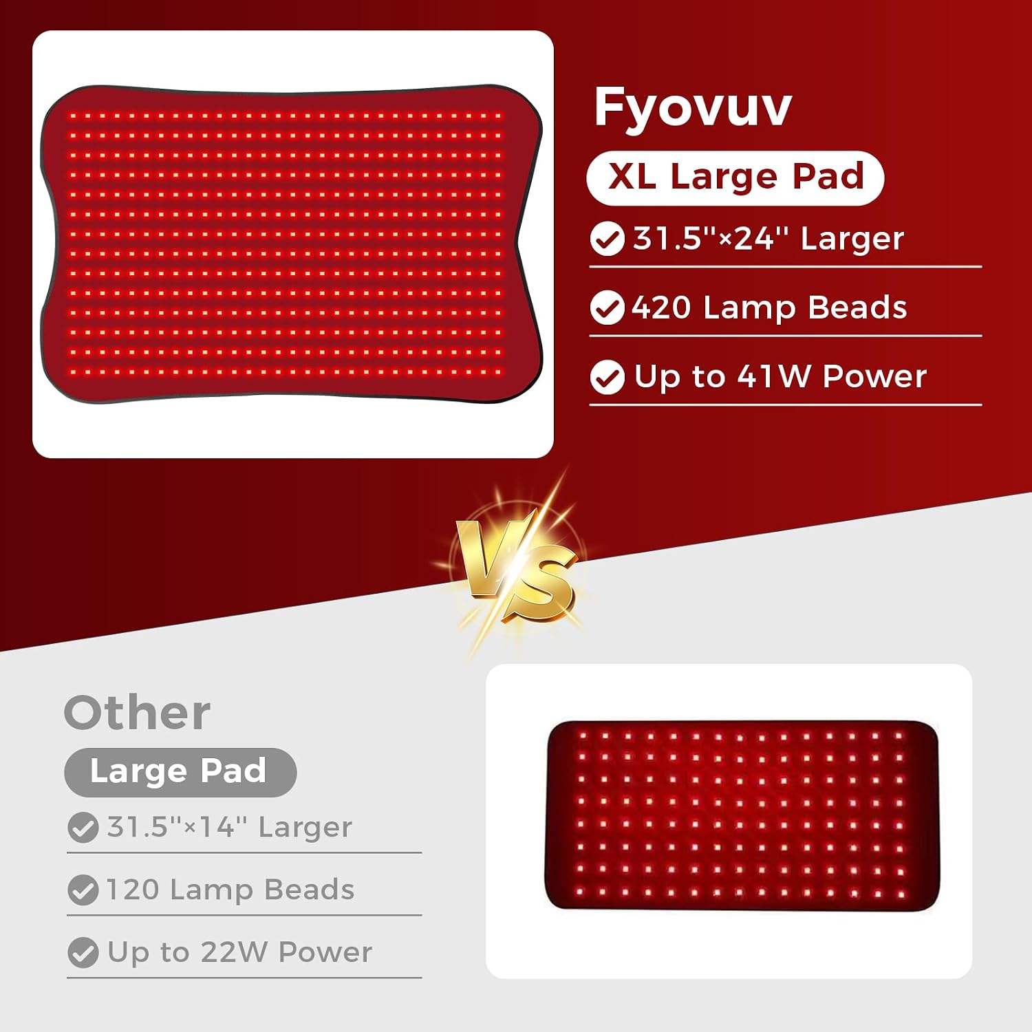 Red Light Therapy Mat for Body, Red Light Therapy Pad with 420 LEDs, 2 in 1 (660nm & 850nm), Adjustable Timer & Intensit