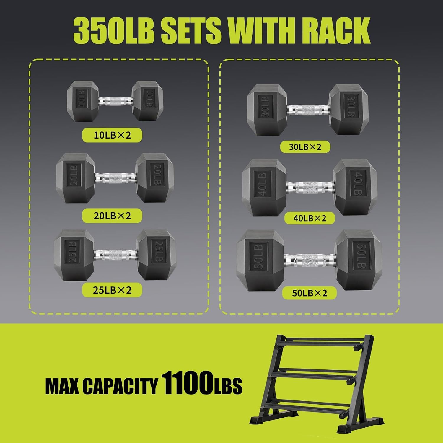 550LB 450LB 350LB Dumbbell Set with Rack Rubber Coated Dumbbells 5-50 Hex Weights Dumbbells Set for Home Workout Complete Weight Set with Rack Heavy