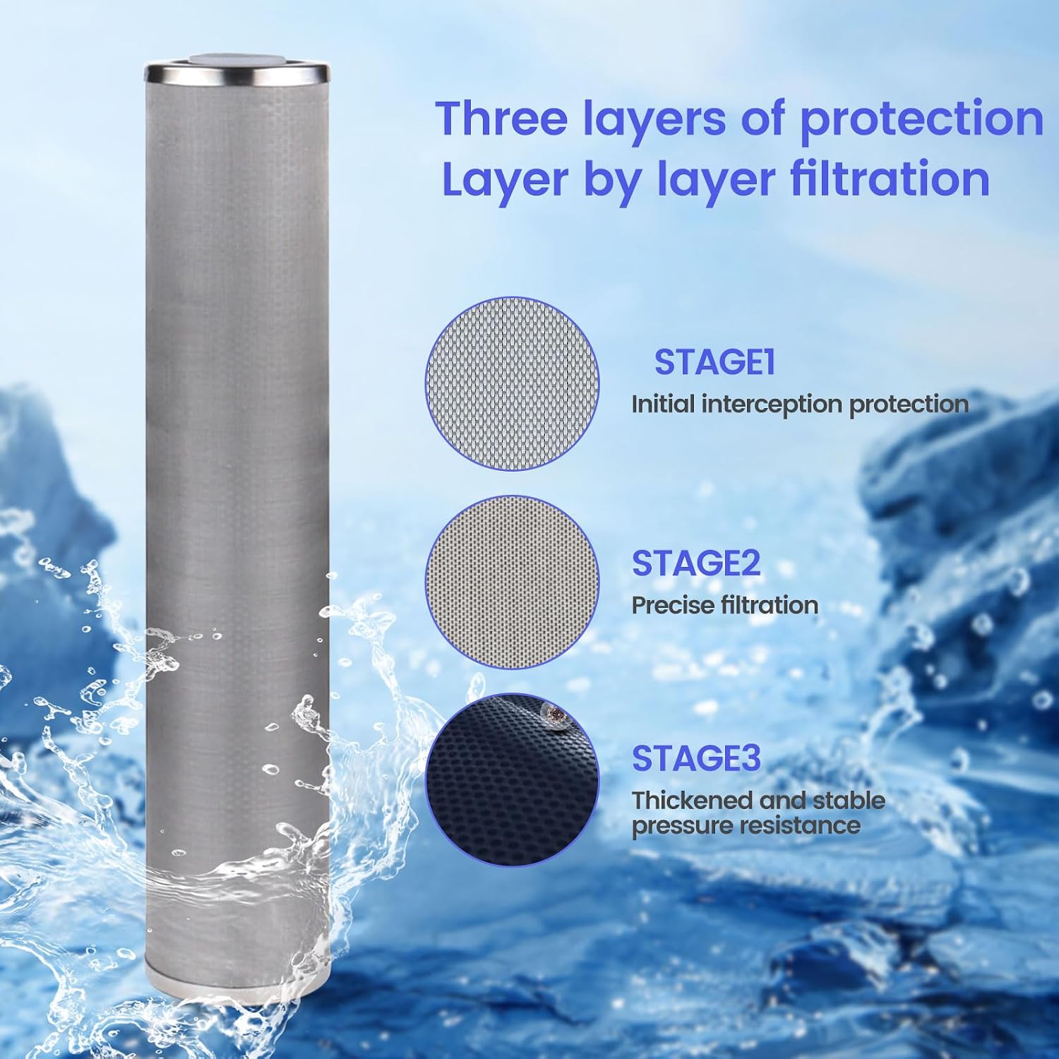 Stainless Steel Re-Cleanable Wire Mesh Filter Cartridge 20 'Length,4.5 'OD(10 Micron)