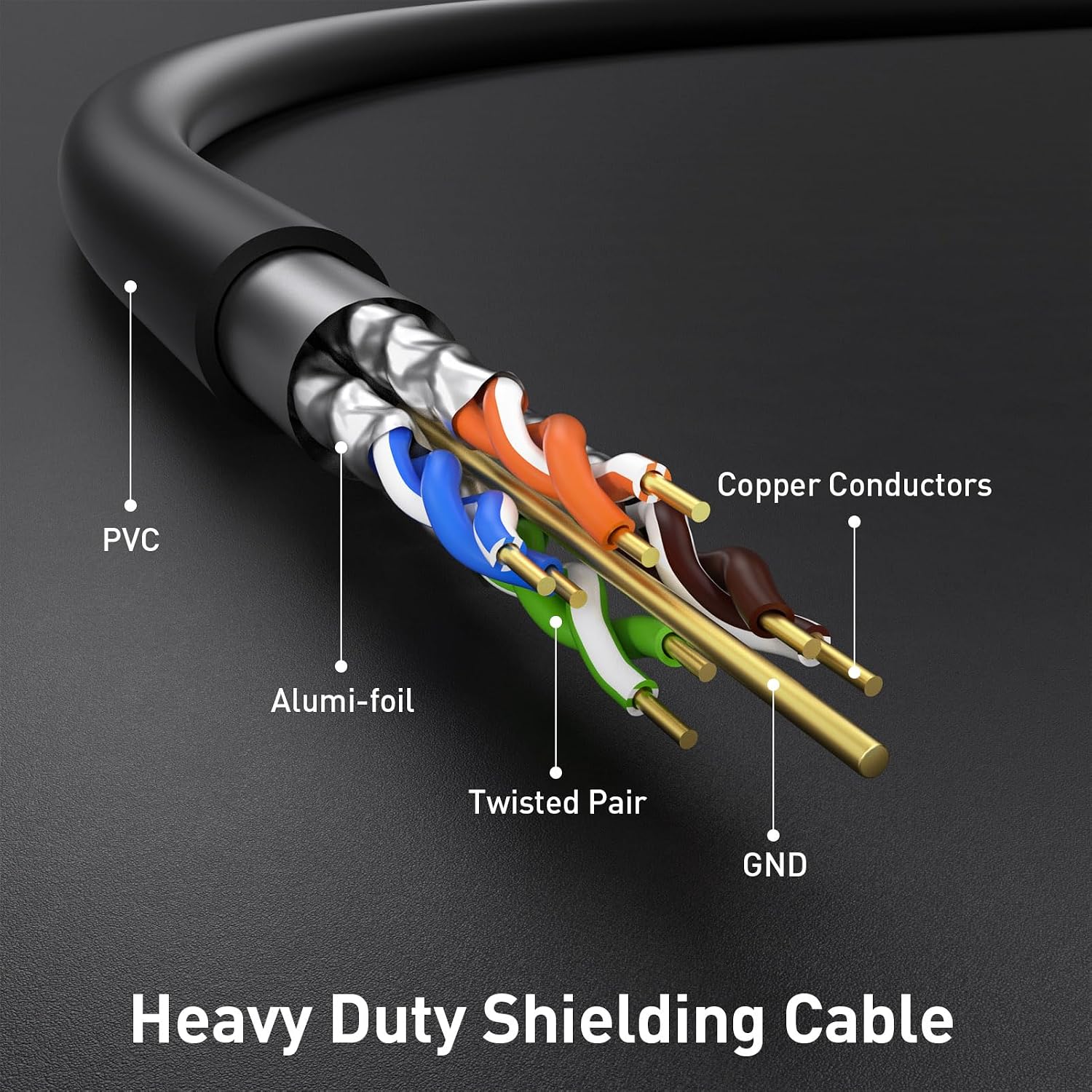 Long Ethernet Cable 400ft, Heavy Duty Outdoor Cat7 3Ft 15Ft 25Ft 50Ft 100Ft 150Ft 200Ft 300Ft 400Ft Shielded Grounded UV Resistant Waterproof Buried-able Network Cord Compatible for Ca6/Cat5/Cat5e
