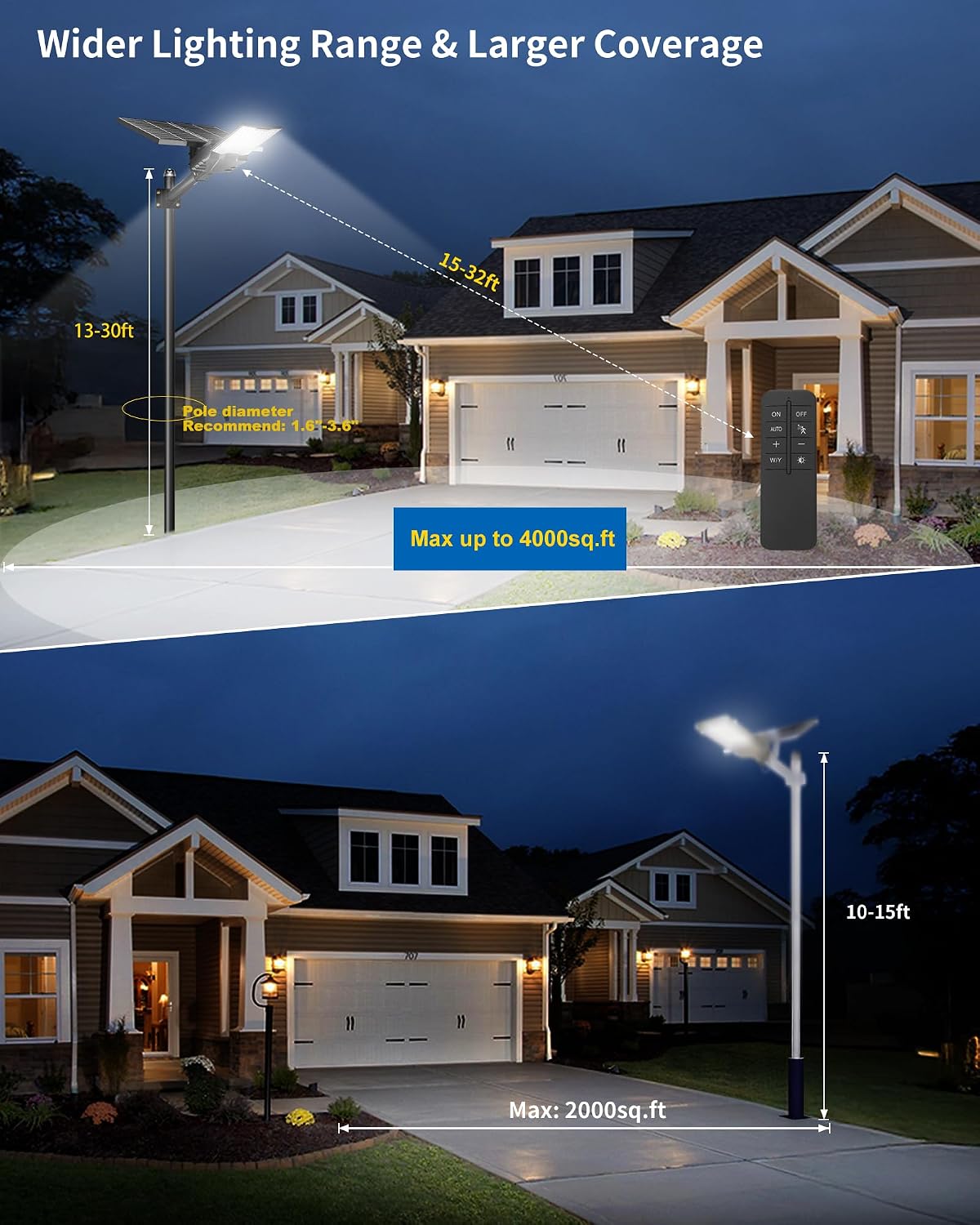 Ofuray OL-10000W Solar Street Lights Outdoor,Ultra High Power Solar Security Flood Lights Parking Lot Lights Commercial Dusk to Dawn,IP67 6500k Led with Remote for Street,Court,Barn