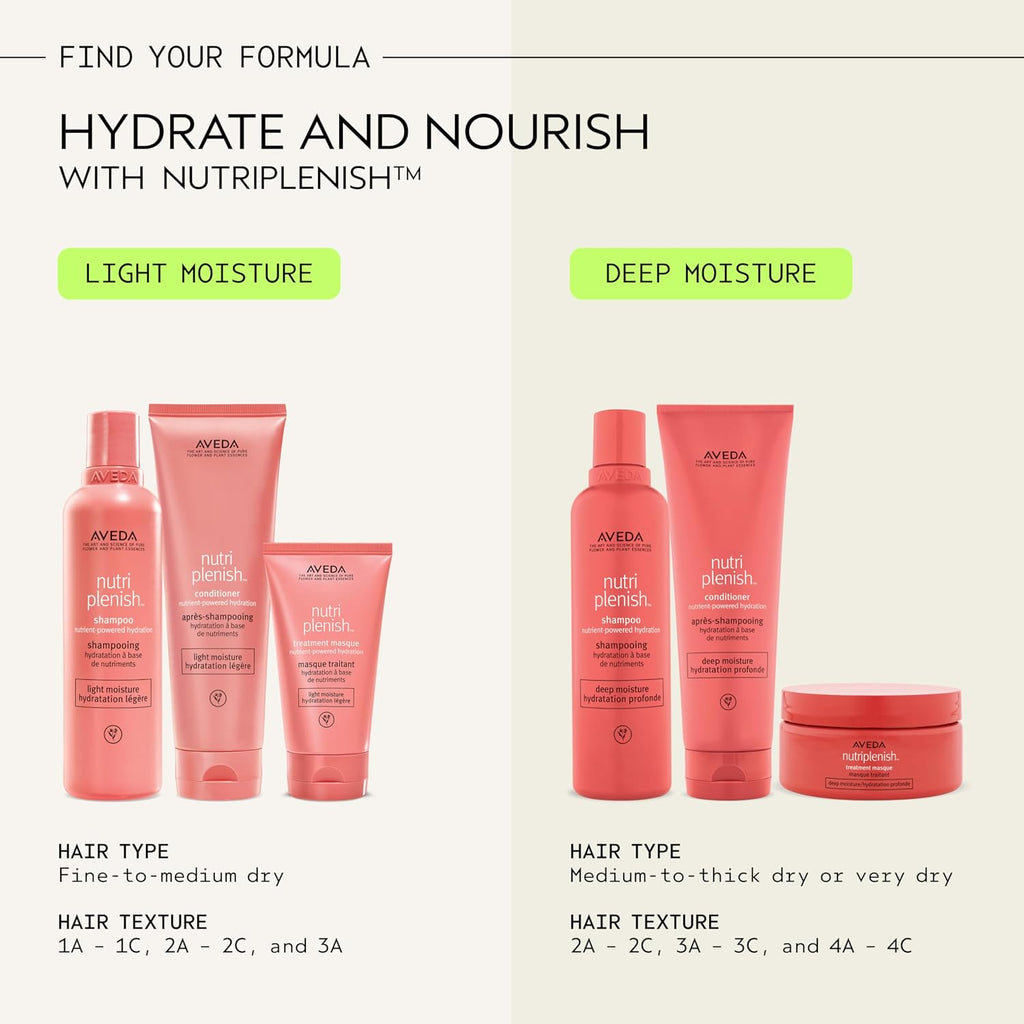 Aveda Nutriplenish Shampoo Light Moisture | Hydrating Shampoo for Fine to Medium Dry Hair | Organic Pomegranate Oil, Coconut Oil, Mango Butter | 93% Naturally Derived*