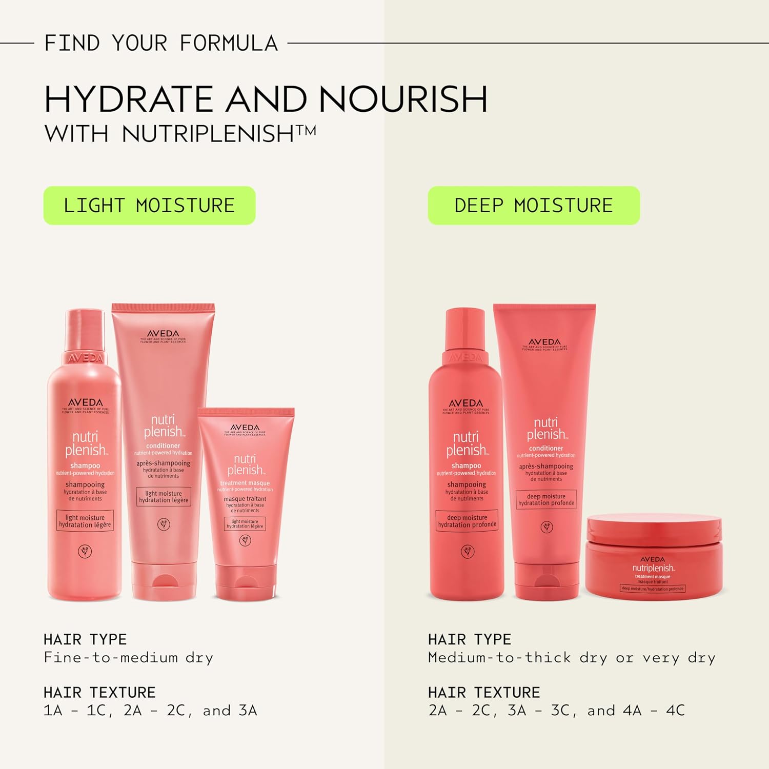 Aveda Nutriplenish Shampoo Light Moisture | Hydrating Shampoo for Fine to Medium Dry Hair | Organic Pomegranate Oil, Coconut Oil, Mango Butter | 93% Naturally Derived*