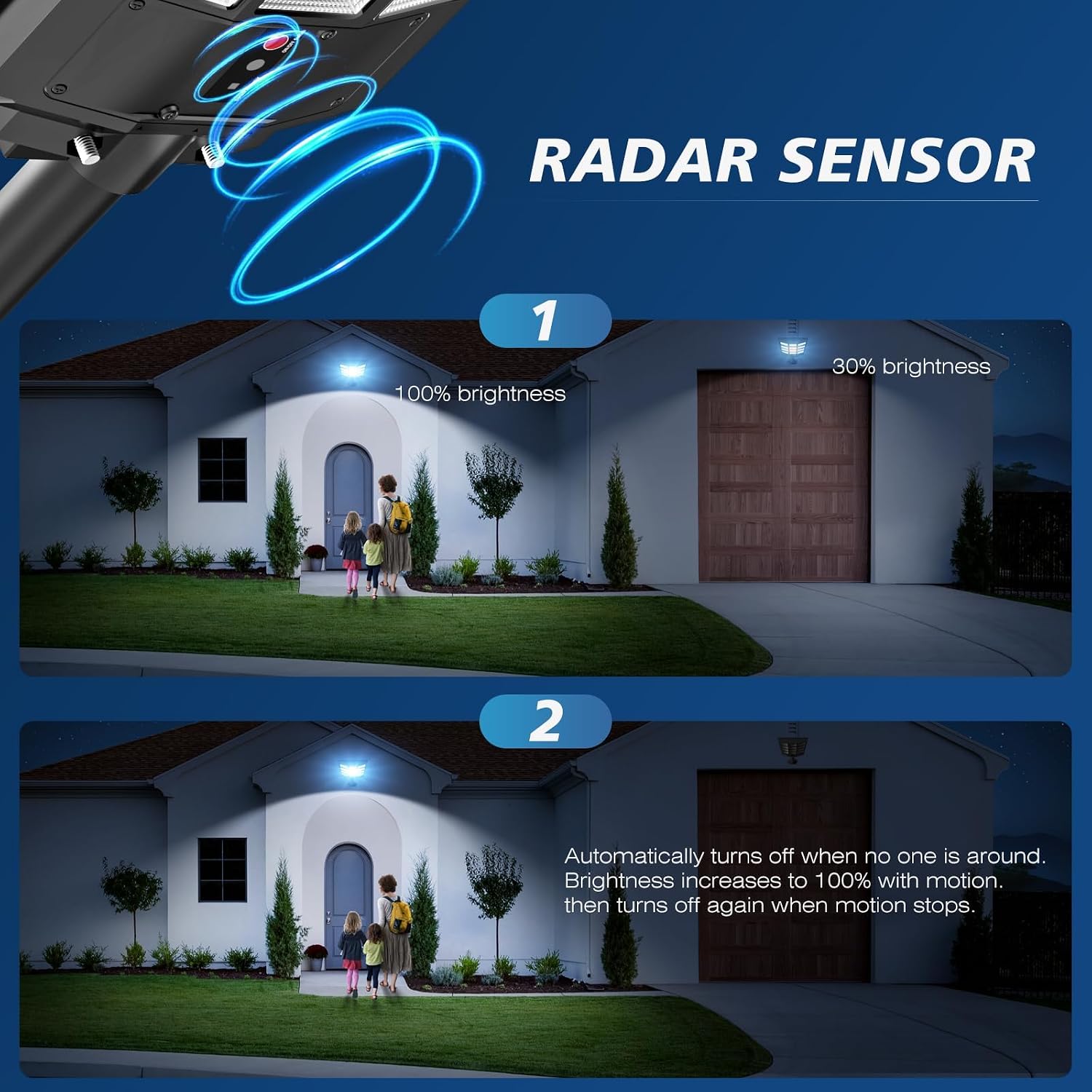 Sunwish Solar Lights Outdoor Waterproof 5000W, 6500K LED Solar Street Light with Motion Sensor & Dusk to Dawn, Security Flood Lights Outdoor with Remote Control for Parking Lot, Yard, Garage 2 Pack