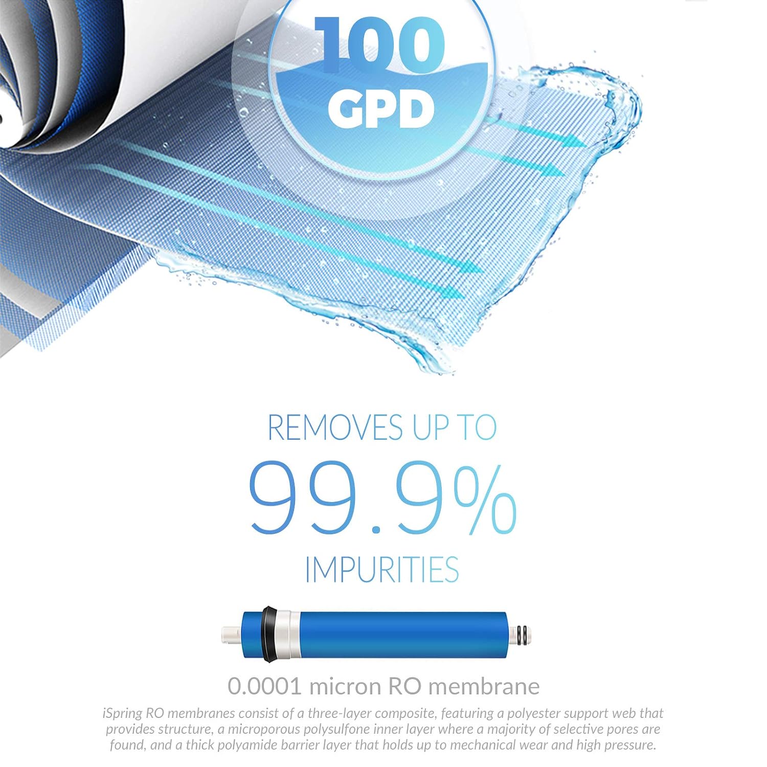 iSpring RCC1UP 6-Stage 100 GPD Under Sink Reverse Osmosis Drinking Water Filtration System with Booster Pump and UV Ultraviolet Filter, Patented Top-Mounted Faucet Design for Easy Installation