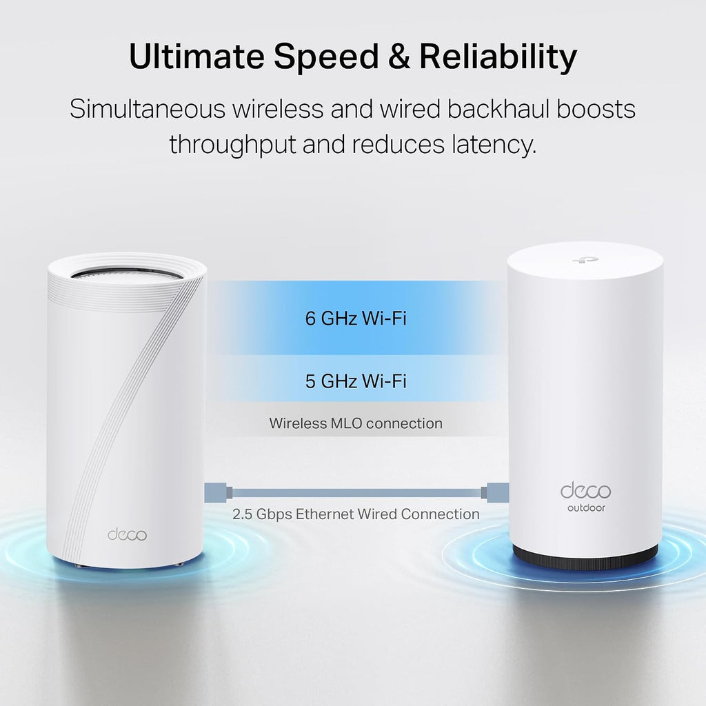 TP-Link Deco 7 Outdoor BE65 BE11000 Tri-Band Wi-Fi 7 Mesh Extender | Up to 3,000 sq.ft, 2 * 2.5G PoE+ Ports, IP65 Waterproof | Multiple Mount Options | 6 GHz, MLO, Homeshield, 320 MHz, AI-Roaming