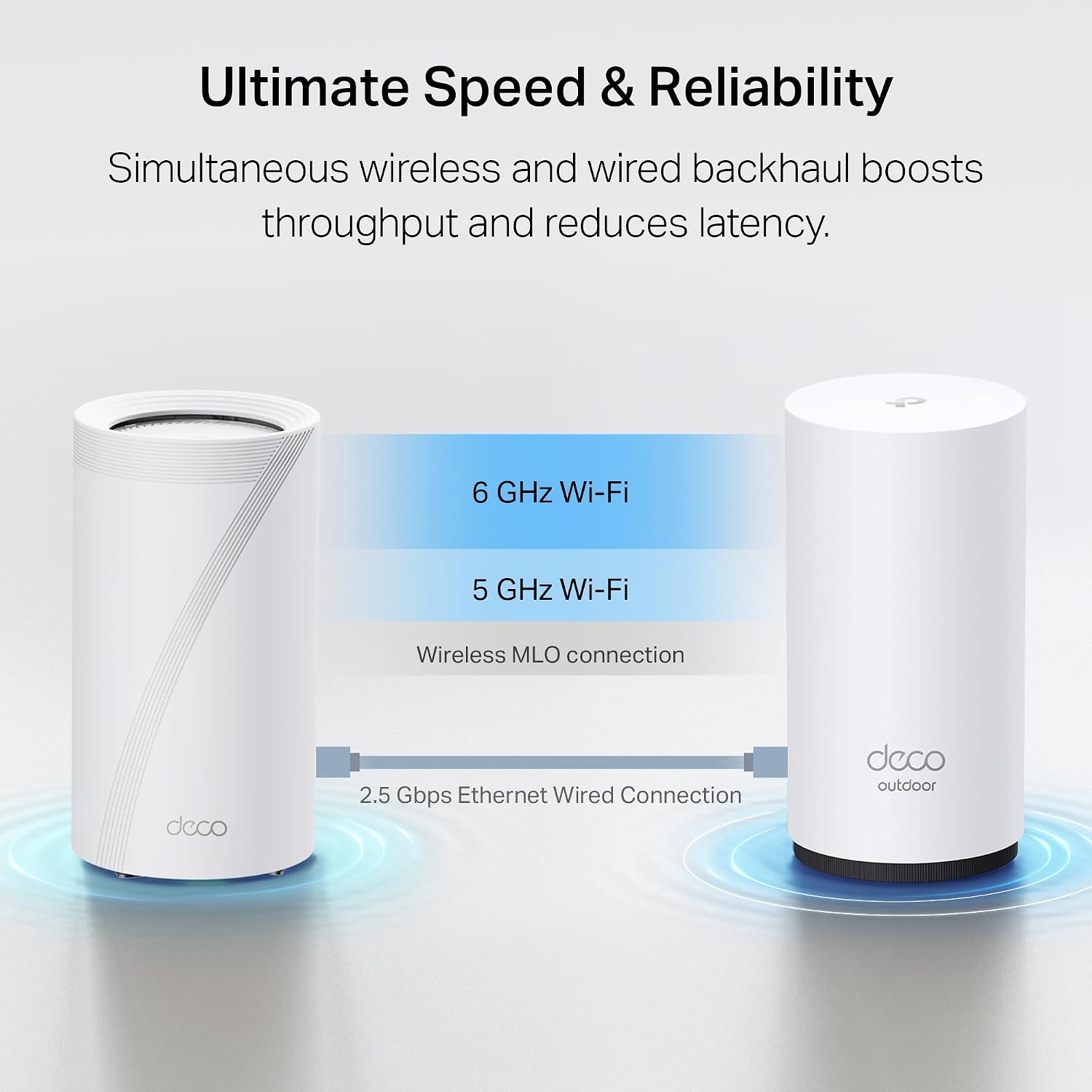 TP-Link Deco 7 Outdoor BE65 BE11000 Tri-Band Wi-Fi 7 Mesh Extender | Up to 3,000 sq.ft, 2 * 2.5G PoE+ Ports, IP65 Waterproof | Multiple Mount Options | 6 GHz, MLO, Homeshield, 320 MHz, AI-Roaming