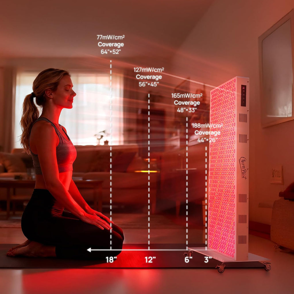 Red Light Therapy Panel for Body, 7 Wavelengths (630, 660, 780, 810, 850, 940, 1060 nm), 580LEDs, Near‑Infrared Light Wellness Device with Adjustable Intensity, Home Use
